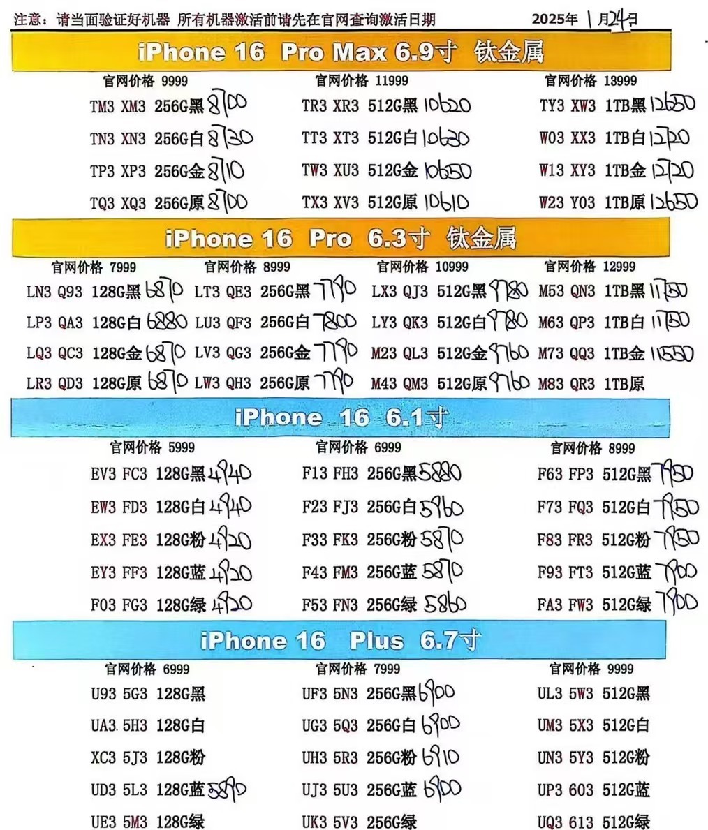 1月24日国行苹果手机系列价格更新，今天的16和15系列价格变变动，按理说会涨的