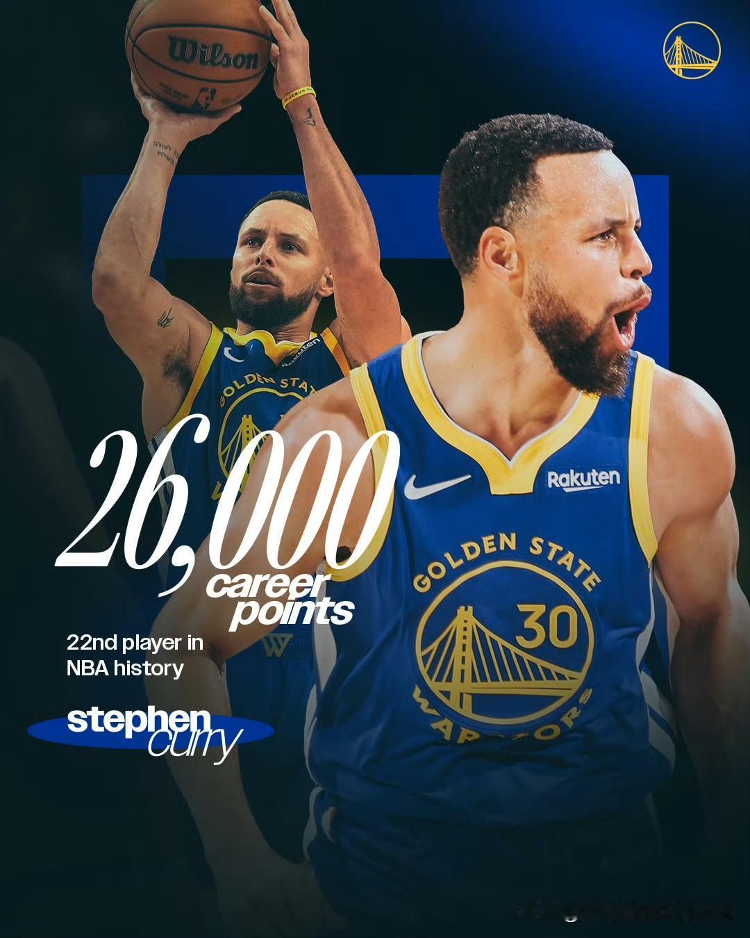 库里NBA第22位达26000分球员恭喜，实至名归！还是那句话——只要保持健康，