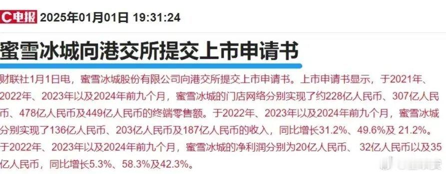 2025年刚开头就有大新闻！蜜雪冰城又提交上市申请啦！这已经是雪王自去年1月开启