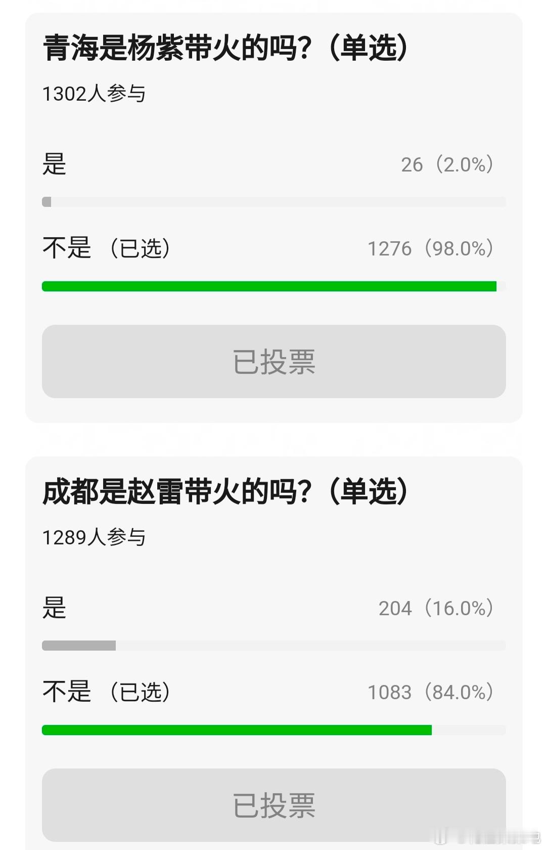 明星“带火”大投票 理塘——丁真，大理——刘亦菲簪花——赵丽颖，洛阳牡丹——杨紫