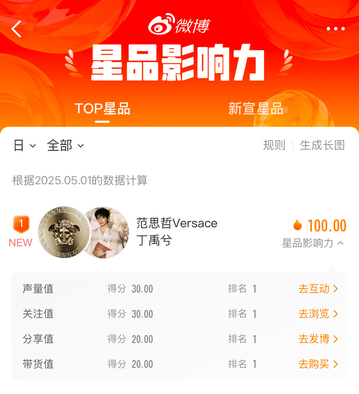 这个丁禹兮范思哲全球品牌代言人 好牛，海棠好🐮，大禹海棠双强CP[开学季][开