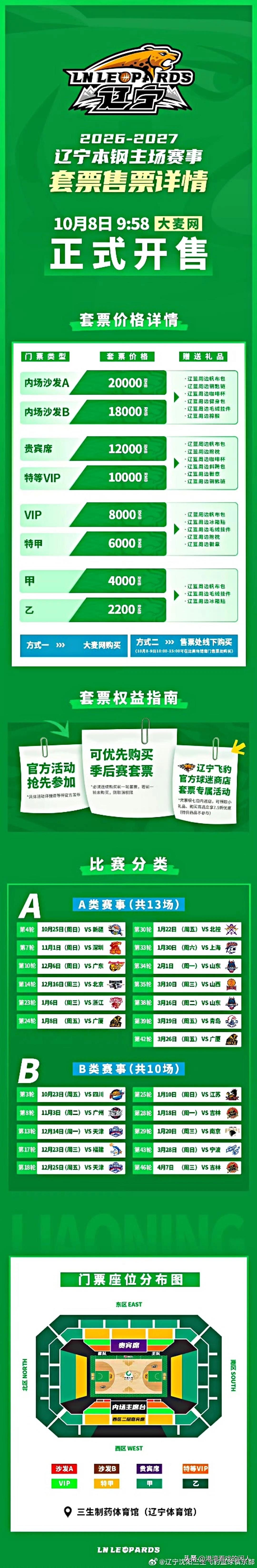 辽宁本钢26-27赛季常规赛主场套票（辽宁体育馆/三生制药体育馆）
 
⏰开售时
