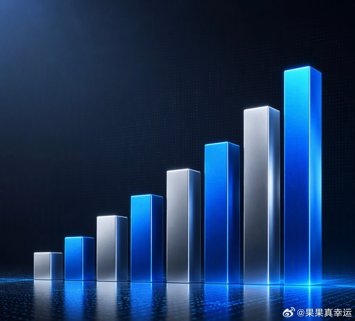 长鑫科技这几天太炸了，上市首日暴涨465%直接登顶A股市值第一，随后几天在海外市