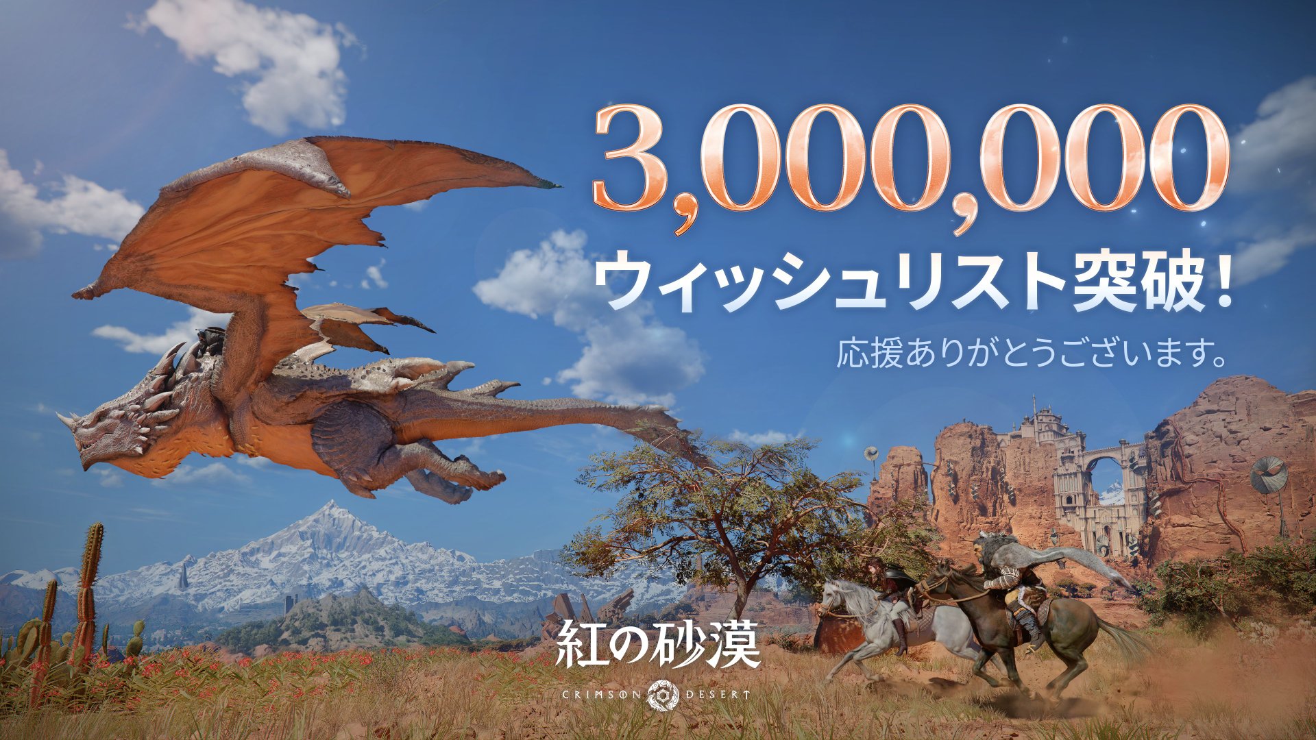 开放世界动作冒险游戏《红色沙漠》愿望单现已突破300万，官方公开了一张贺图。游戏