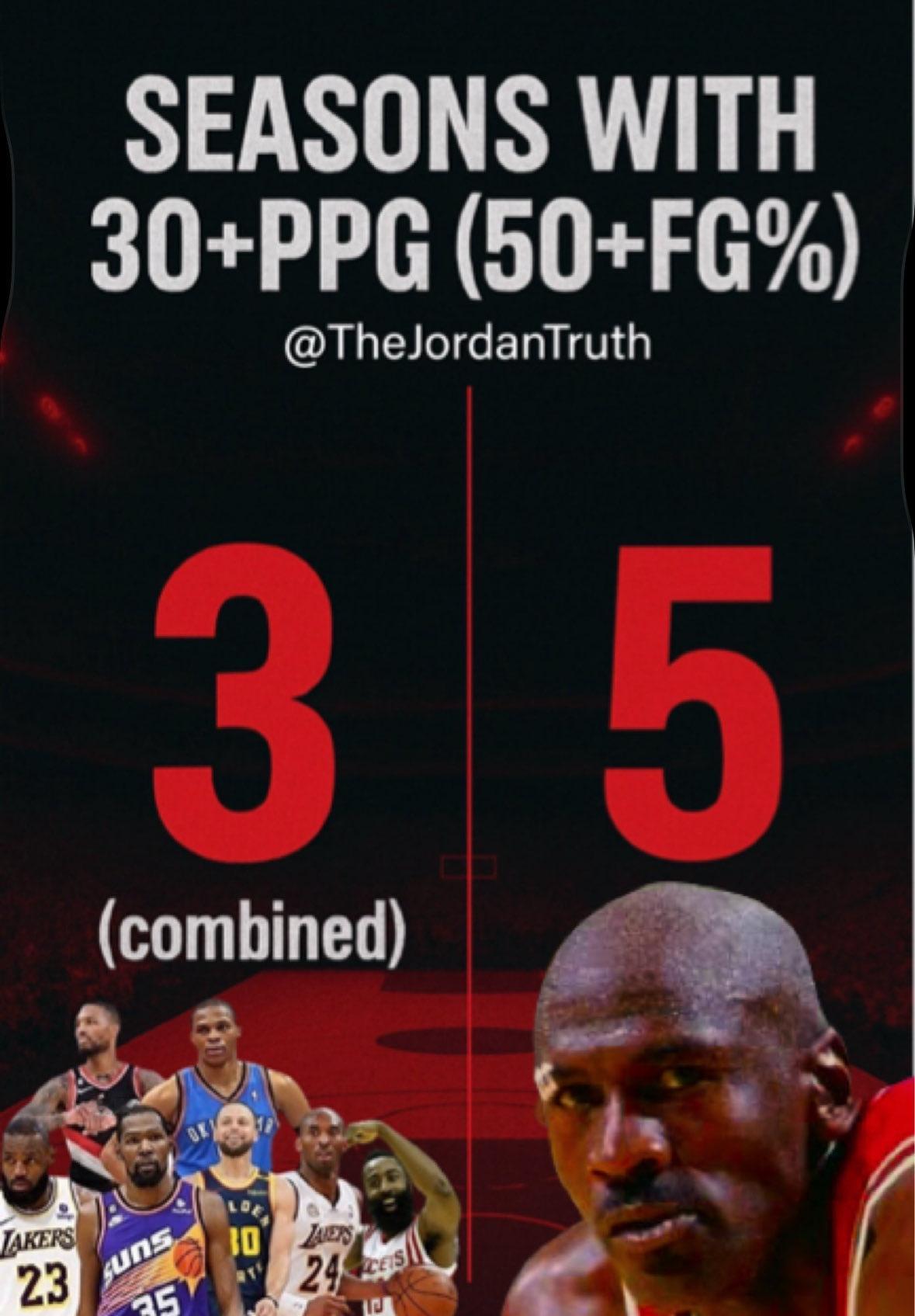 “得分能力”这个词儿，在此时此刻彻底具象化了我的观赛搭子NBA[超话] ​​​