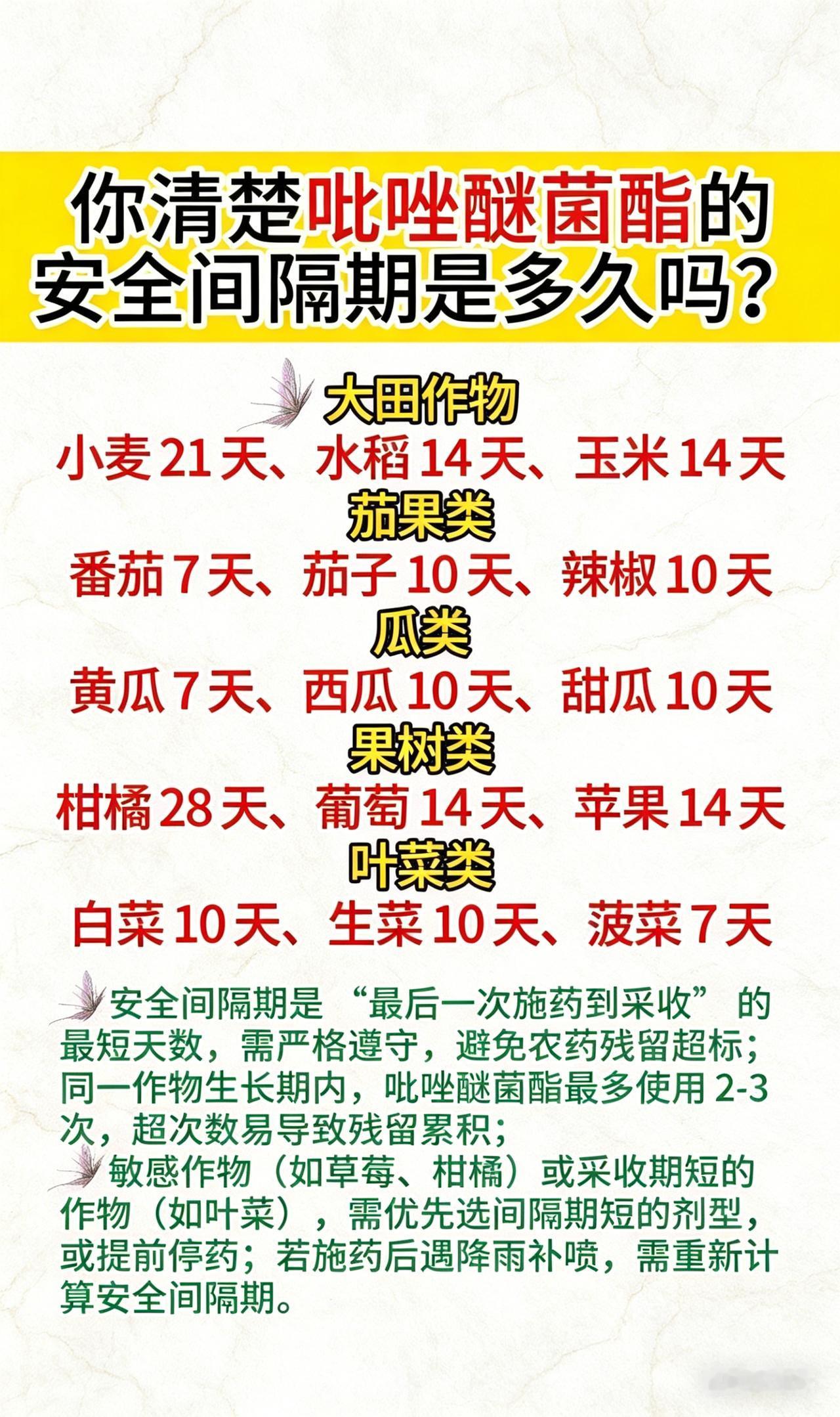 吡唑醚菌酯是很多人都在用的广谱杀菌剂，效果好、持效期长，但用错了也容易出问题。这