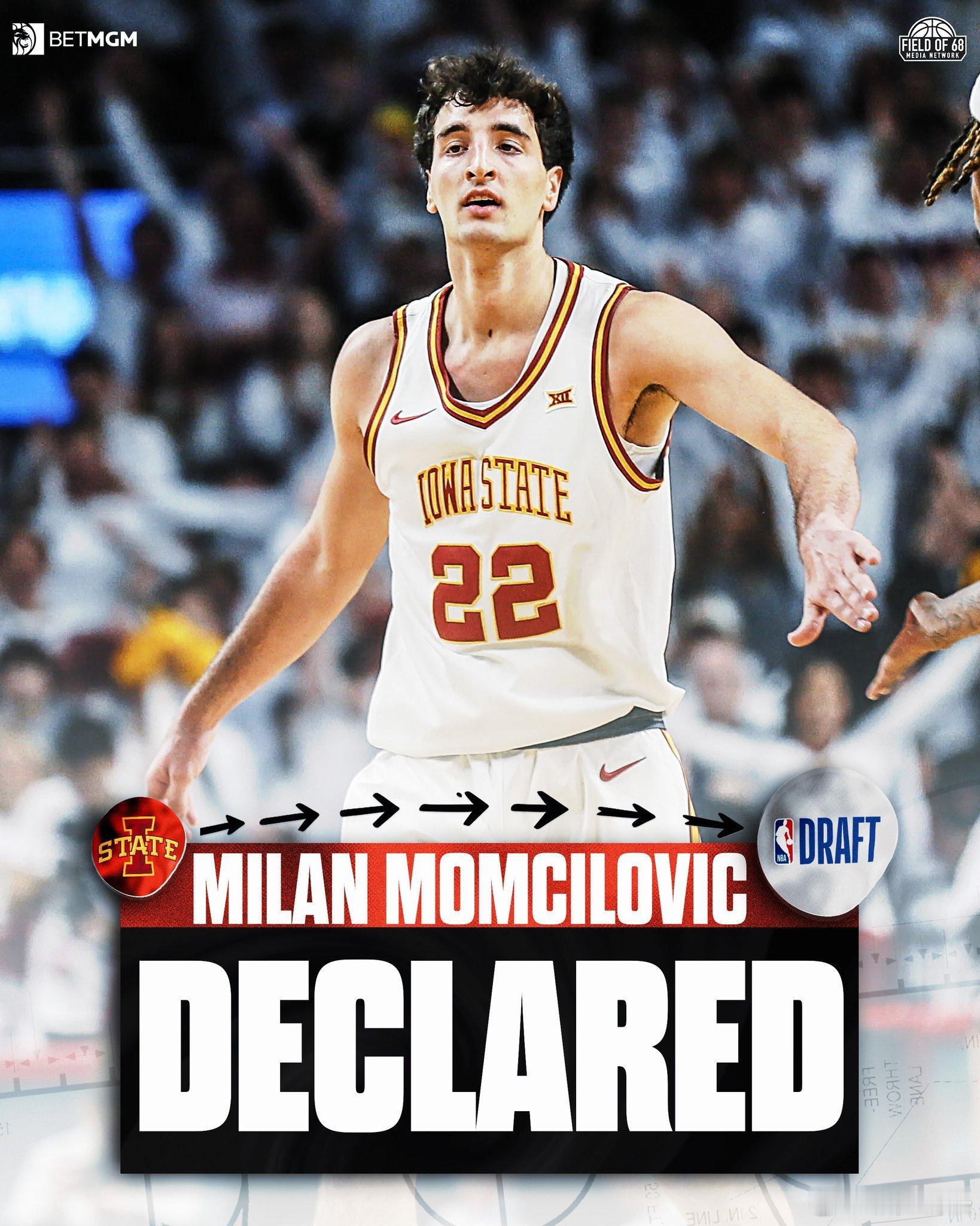 进入 ncaa转学市场 Milan Momcilovic（爱荷华州立）Desmo