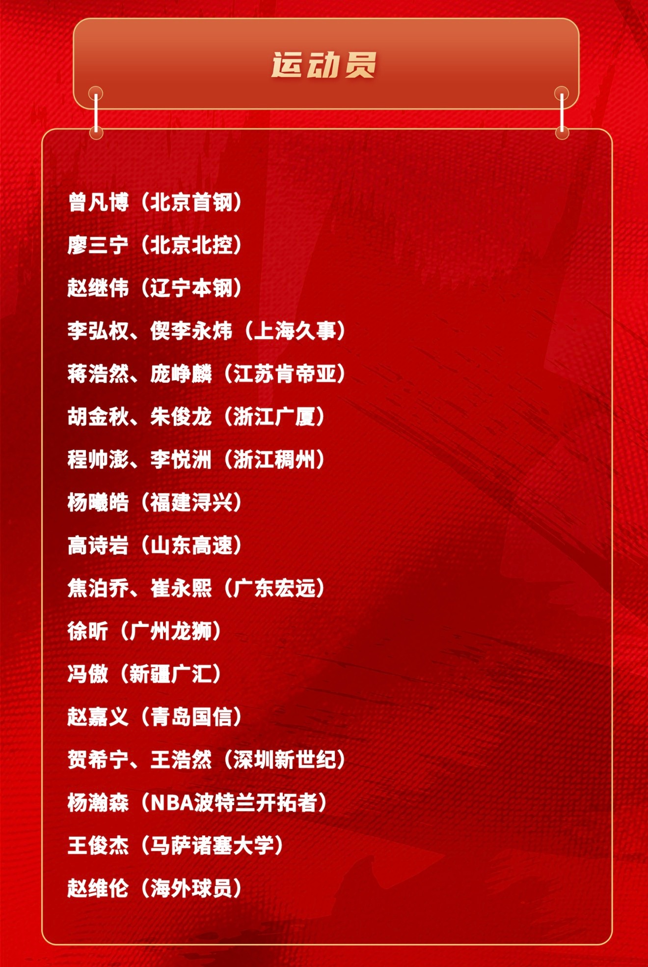 中国男篮 新名单 7月13日至9月10日集训 
