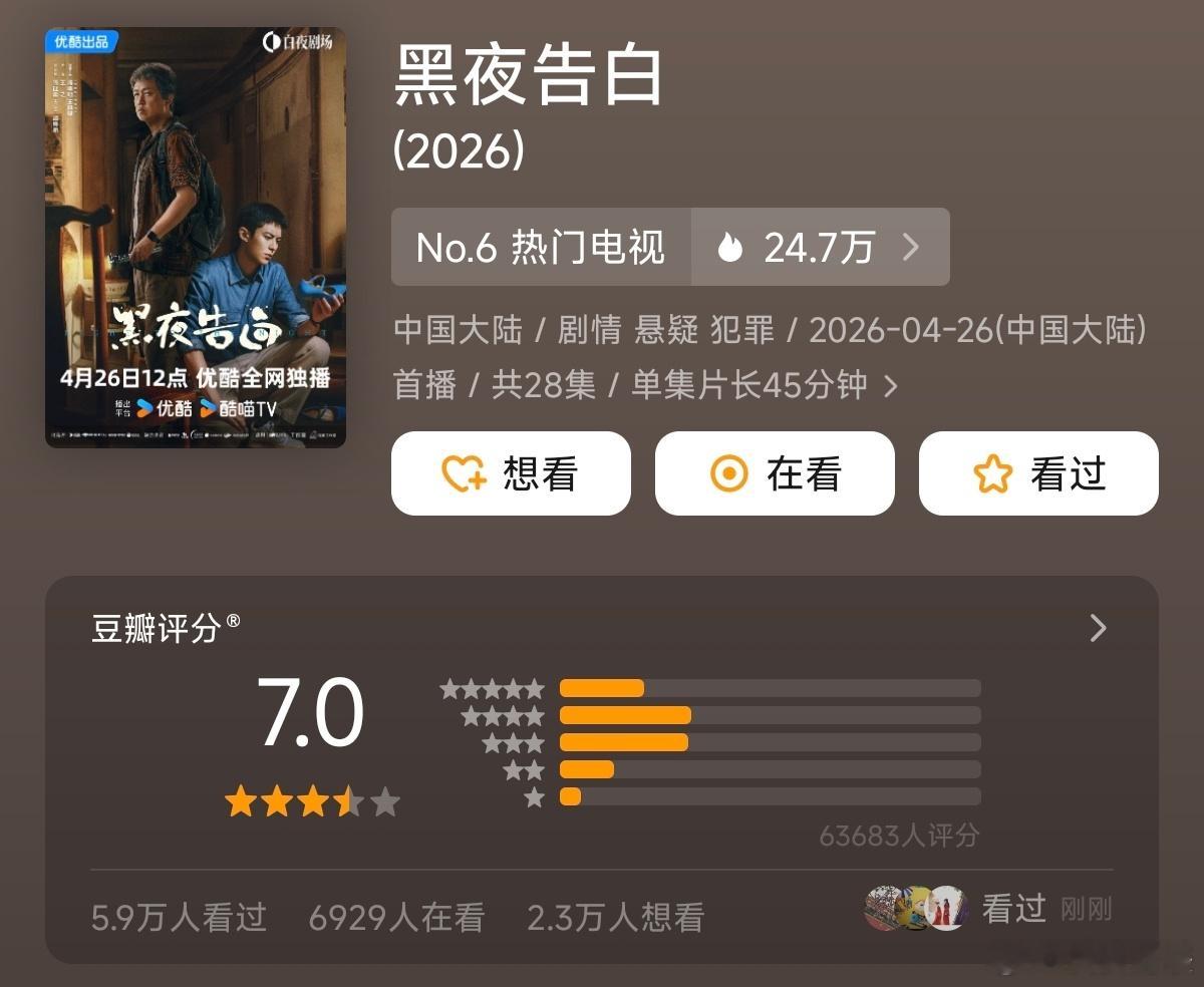 《黑夜告白》豆瓣开分7.0分，和我预期的差不多 （7分+） 