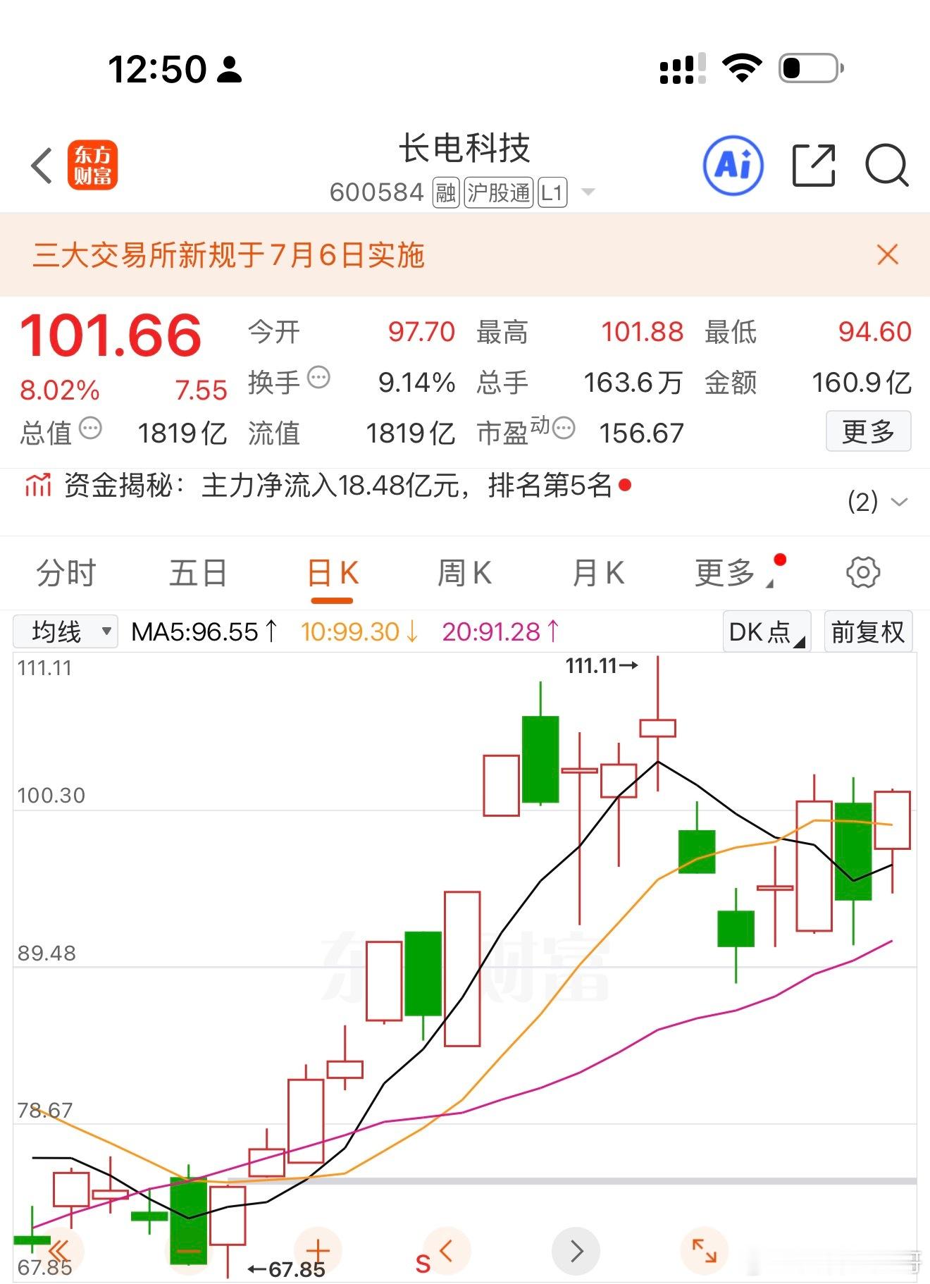 V型反转，新高在即！长电科技 