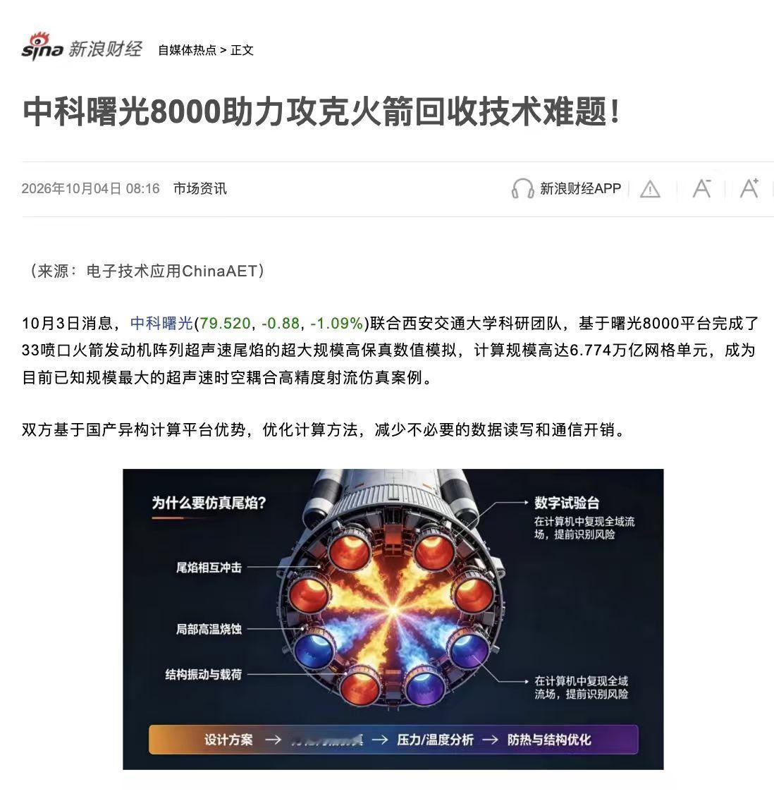 火箭尾焰算到极致！曙光8000跑出万亿级仿真
最近可回收火箭的技术攻关有了新突破