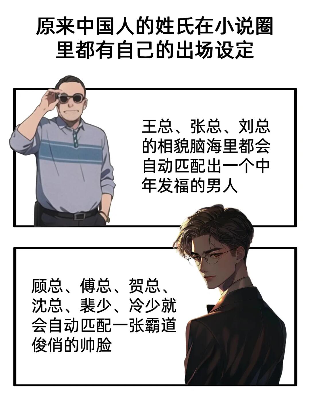 中国姓氏在小说中自带出场设定