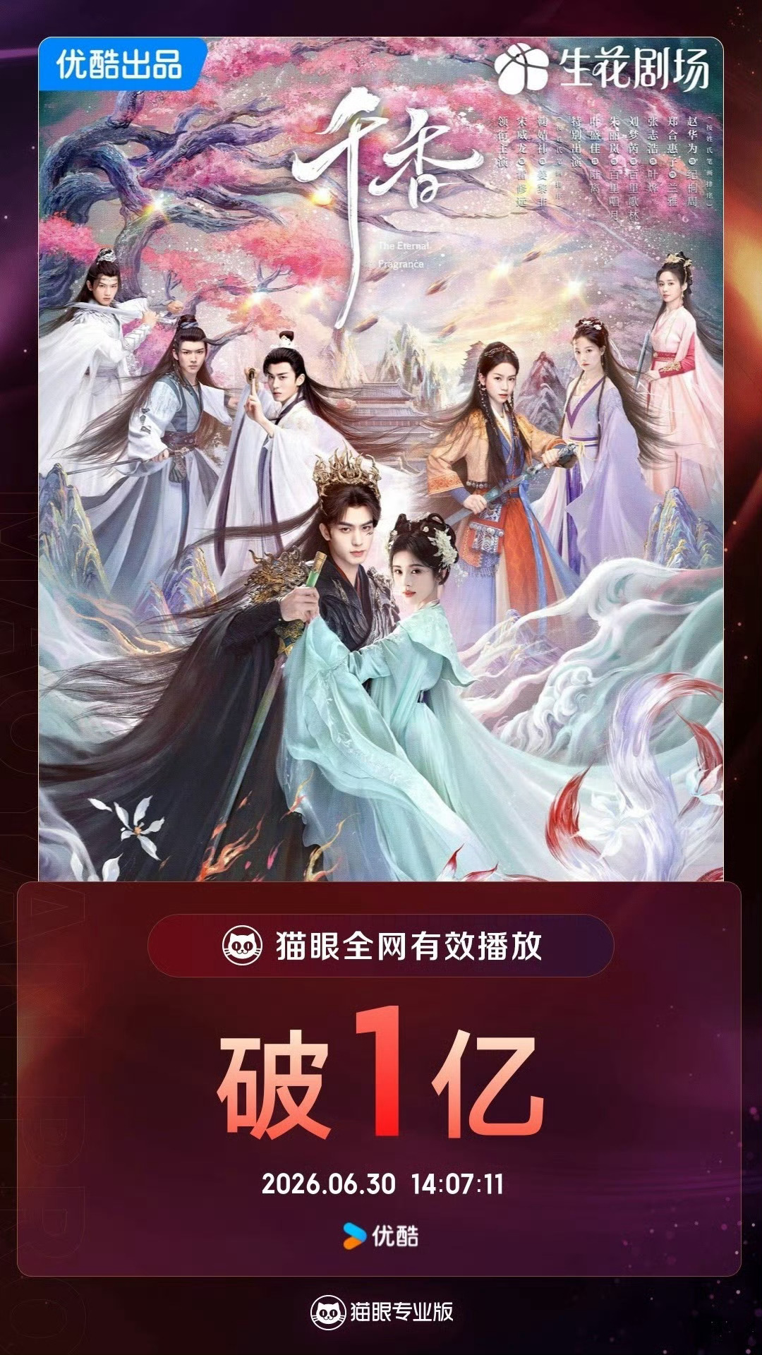 千香有效播放量破亿积压许久终见曙光，实打实有效播放破亿，颜值、打戏、氛围感全部在