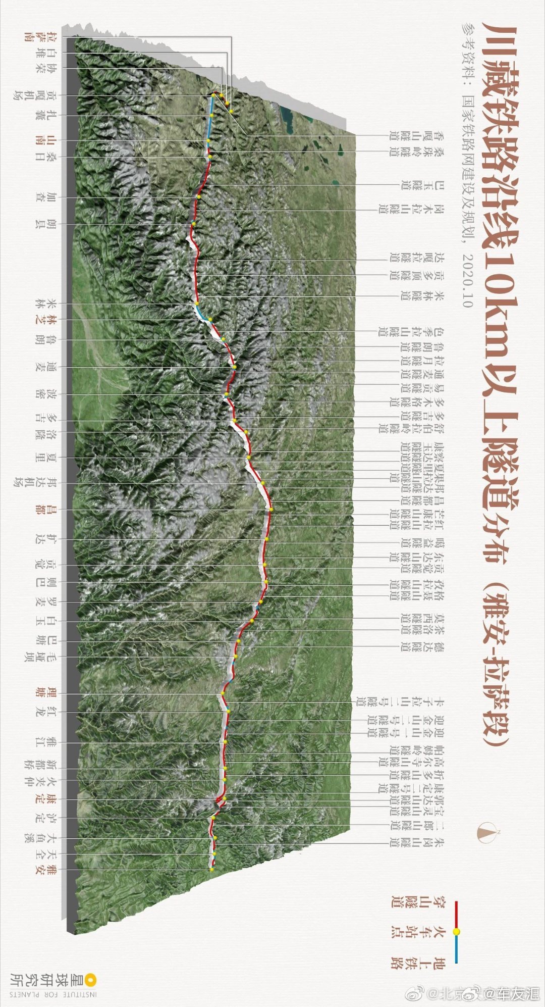 为何川藏铁路这么难修？车友汇