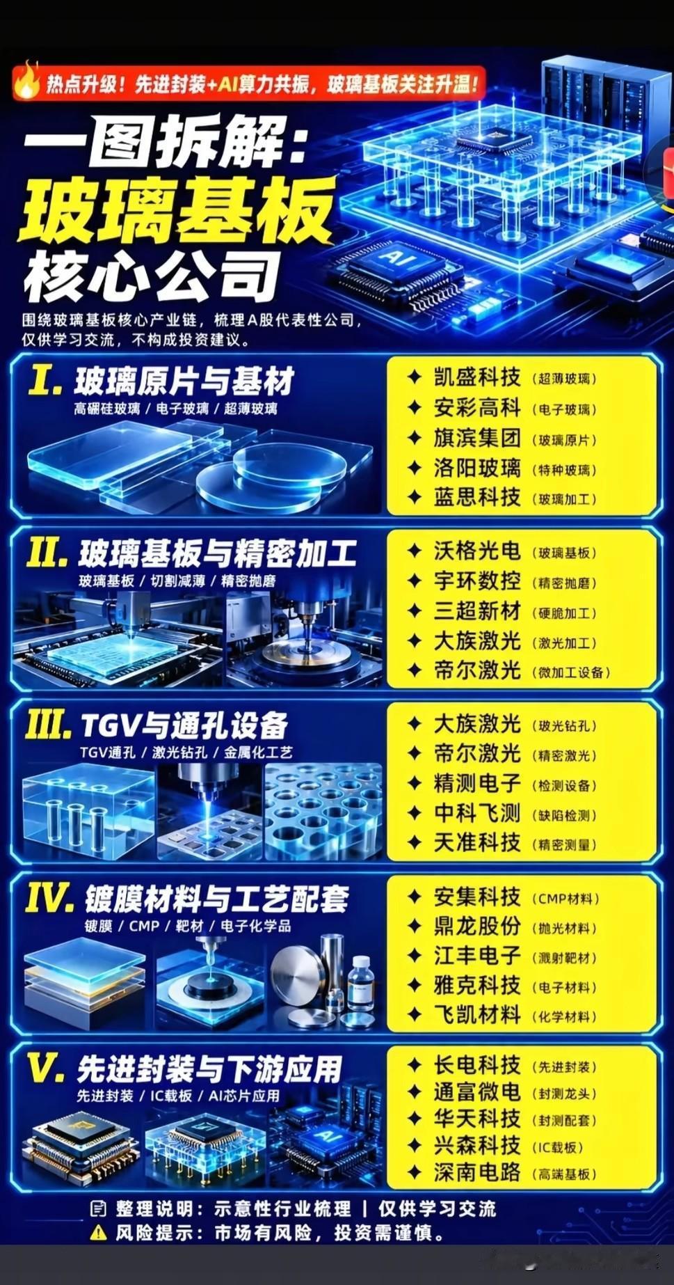 卡脖子环节被撕开缺口！国产半导体设备的逆袭之战
 
当全球芯片制造的“手术刀”还