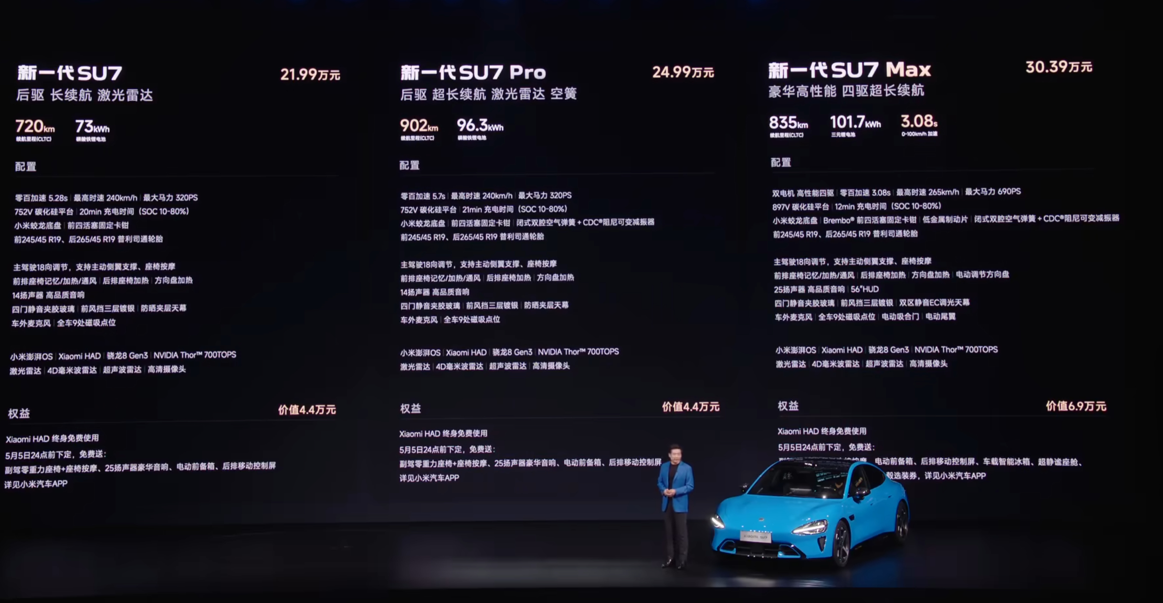 小米新SU7这价格怎么样？ 