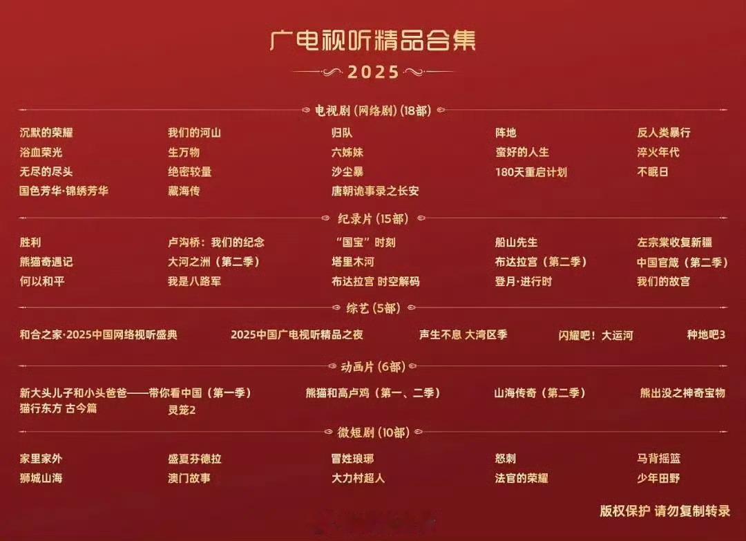 2025年广电年鉴（2025广电视听精品合集）发布啦，来看看上榜的精品剧集。沉默