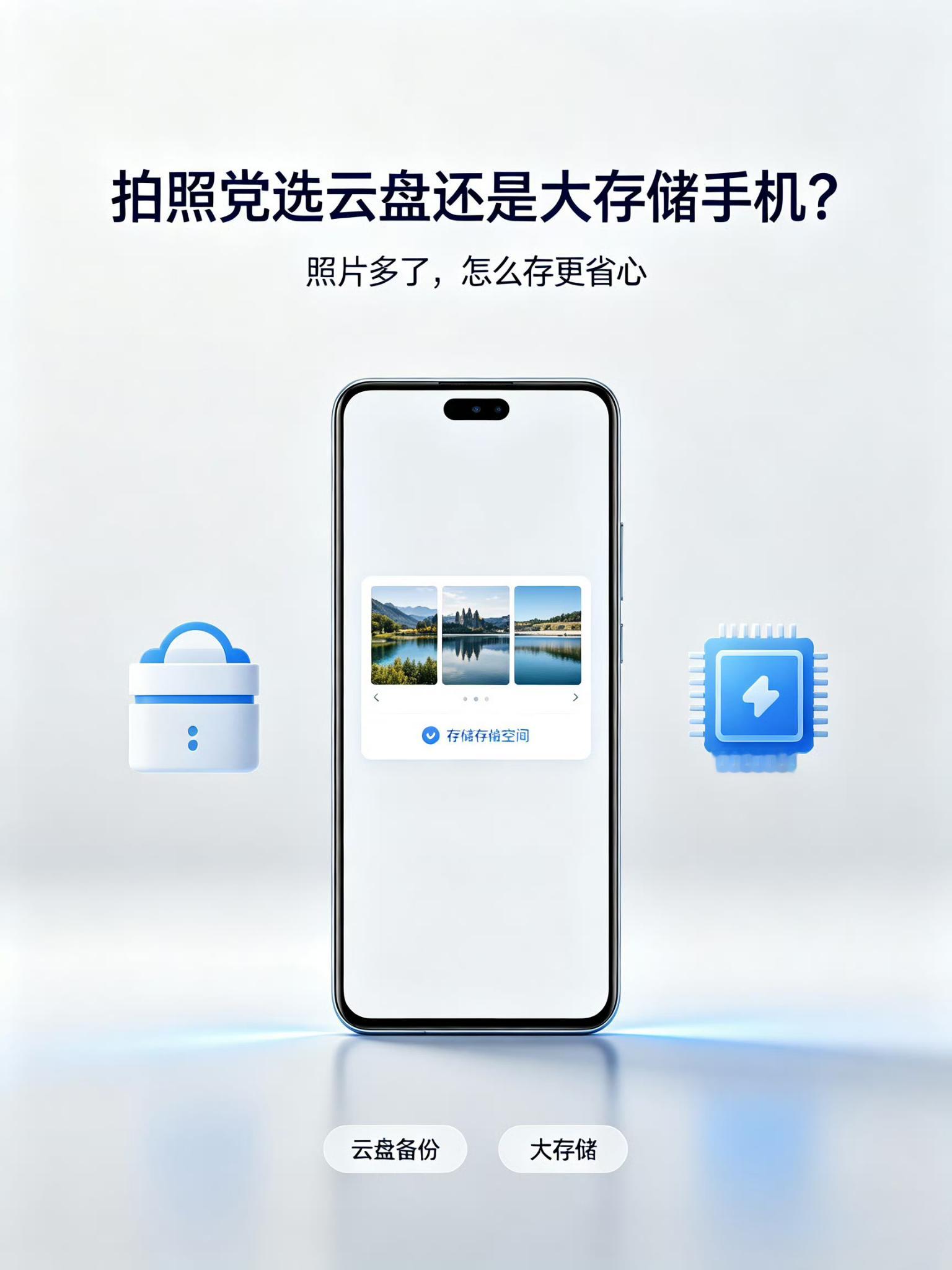 拍照党选云盘还是大存储手机1TB安卓机现在2299起，用三五年日均不到2块钱，省