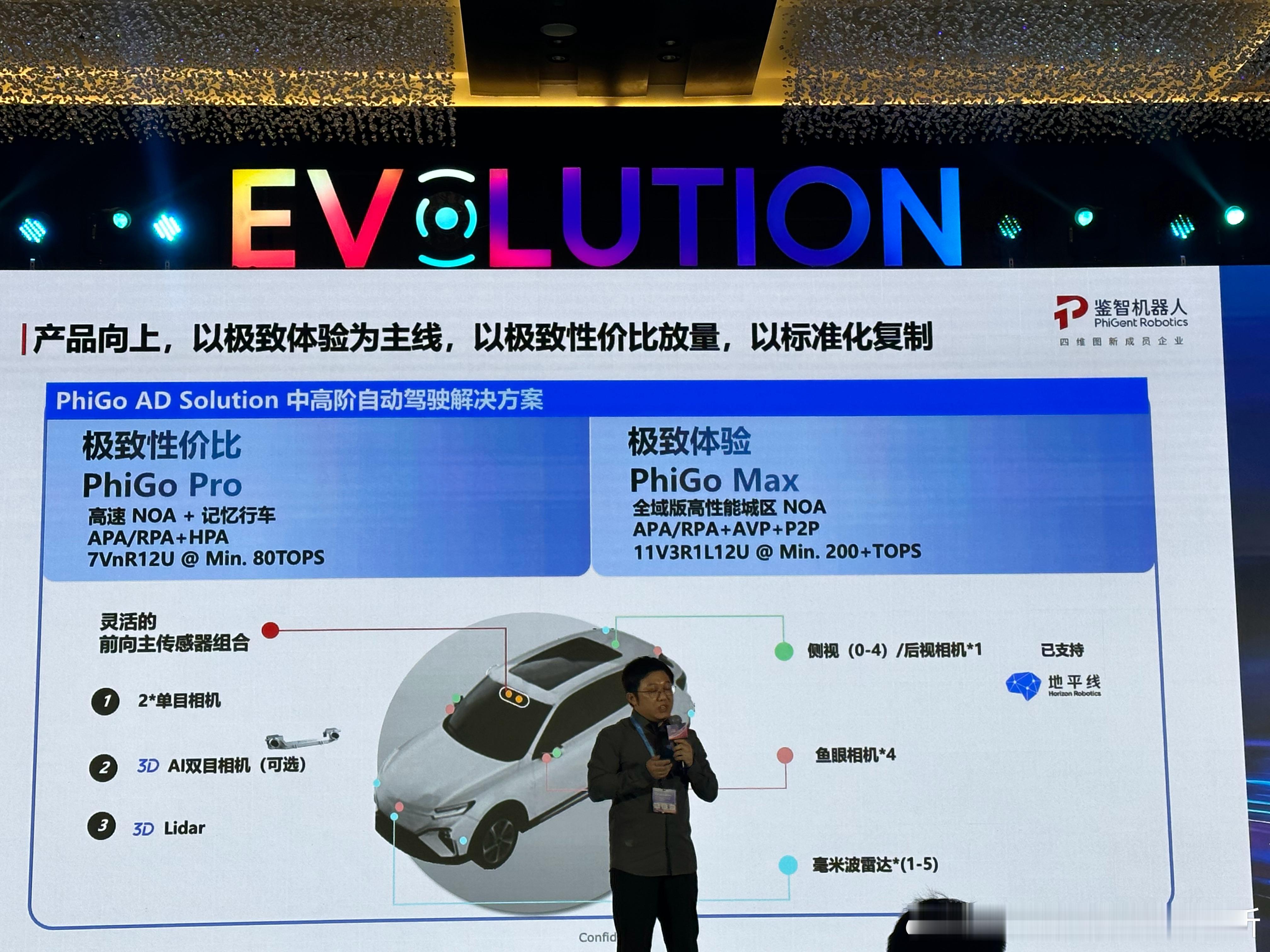 鉴智PhiGo Max，在和一家高端新能源主机厂联合开发，基于超过1000Top