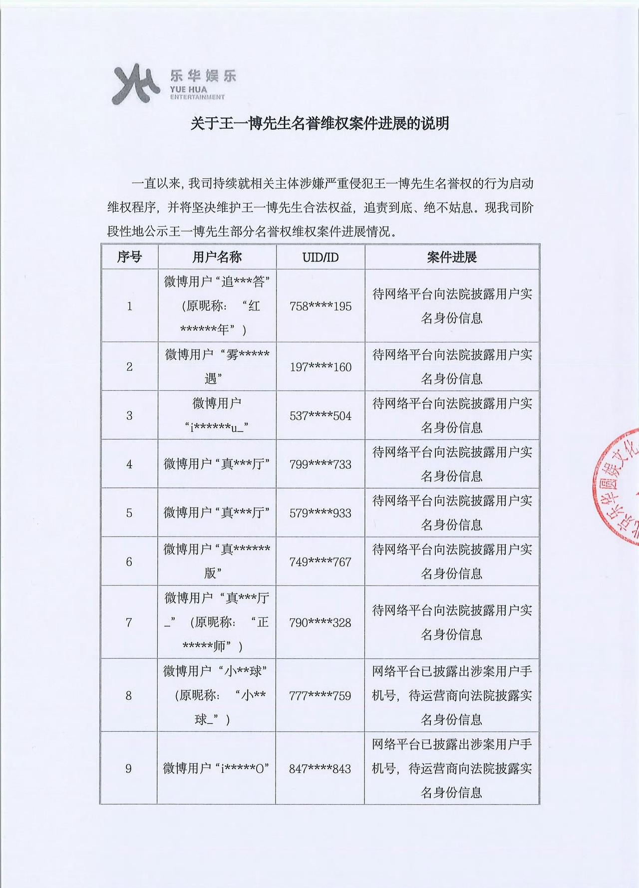加重处罚力度，让它们为自己的言行负责——牢！！底！！坐！！穿！！@北京星权律师事