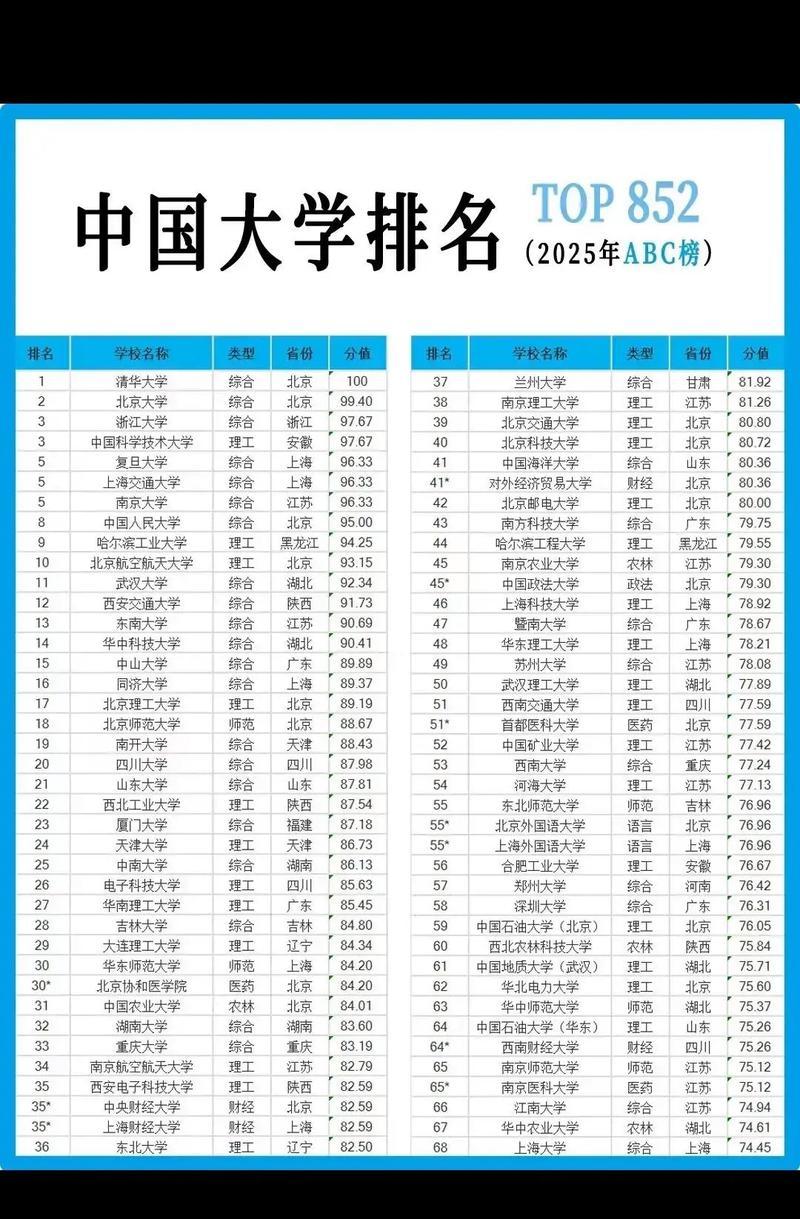 当下，大学生和家长都深陷焦虑，根源直指学历贬值、就业艰难，这背后是几代人对大学生