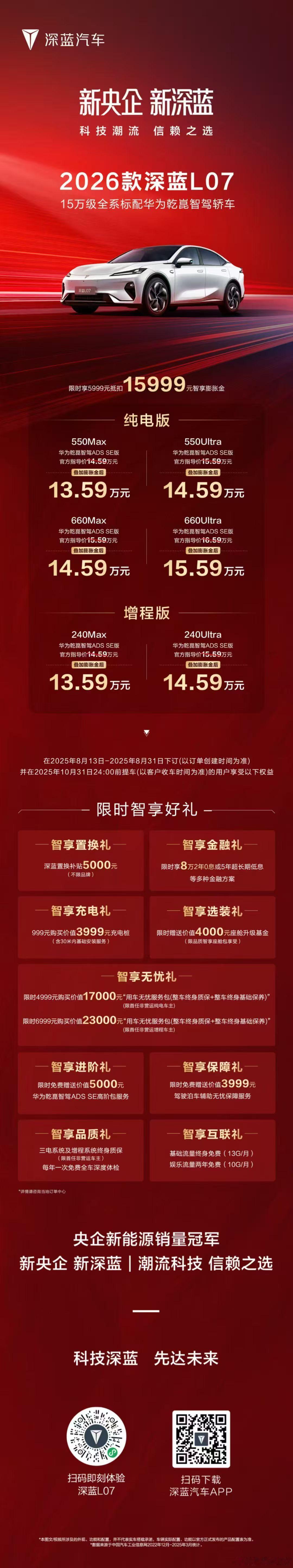 新华AUTO：新央企 新深蓝科技潮流 之选2026款深蓝L0715万级全系标配华