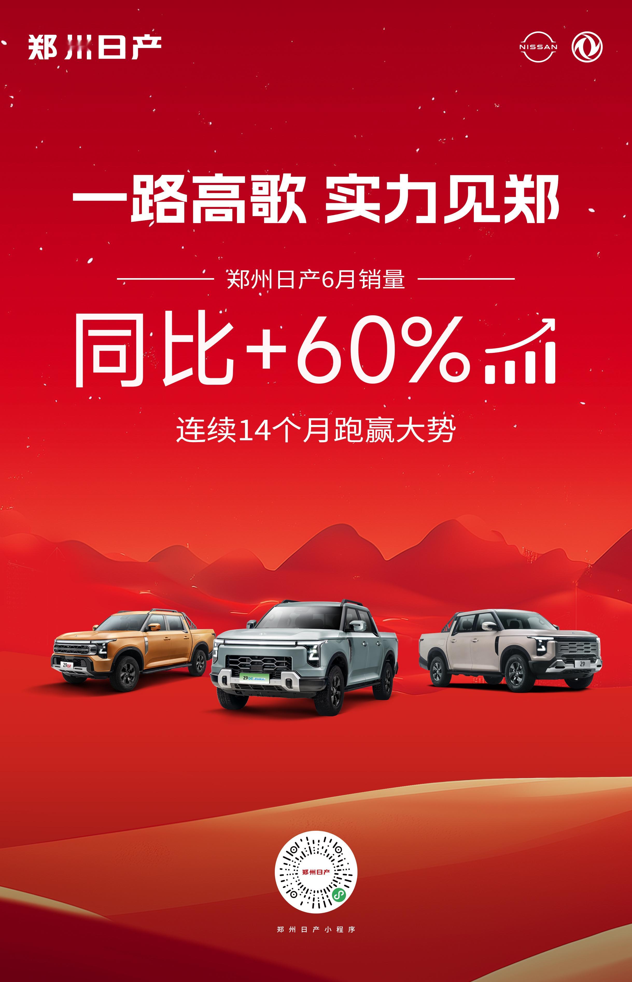 郑州日产 6月销量同比增长60%📈实力见证 未来可期硬派越野·皮卡玩家 ​​​