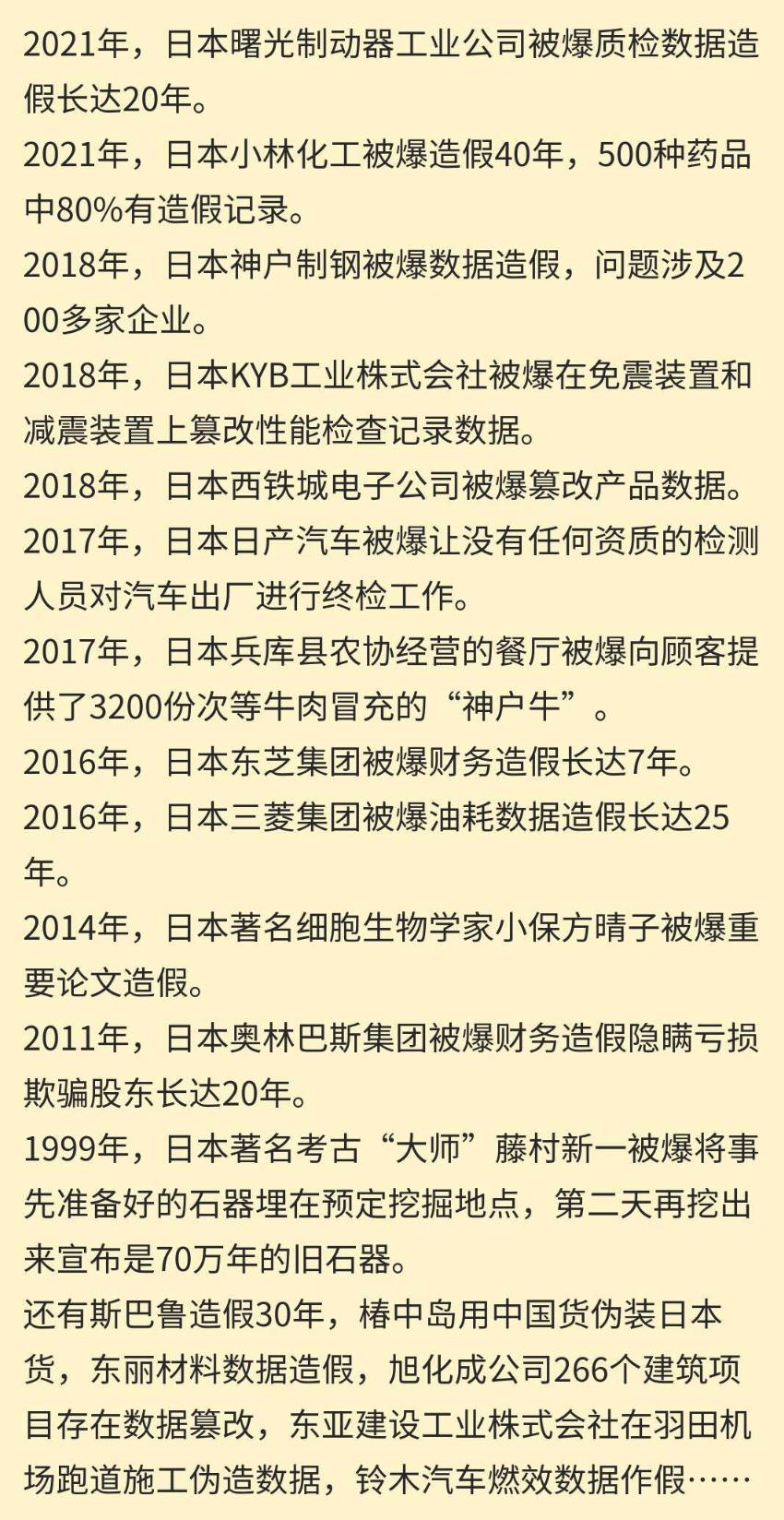 日本工业造假全纪录

红豆泥，私密马赛！
