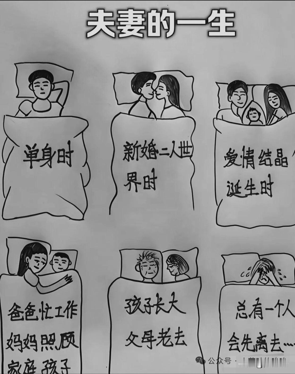 人的一生，每个人都要经历的过程:单身、结婚、生子、养老、被养老经历了、完成了，最