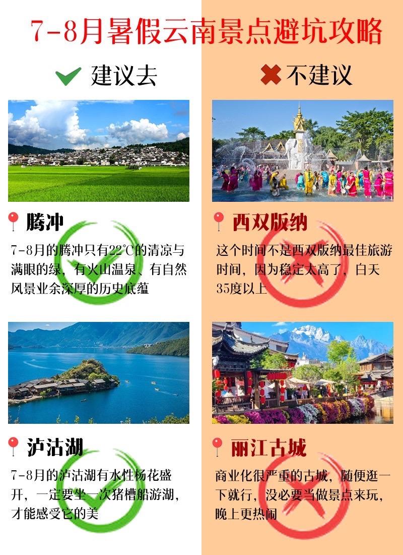 7-8月云南暑假自由行景点避坑攻略。