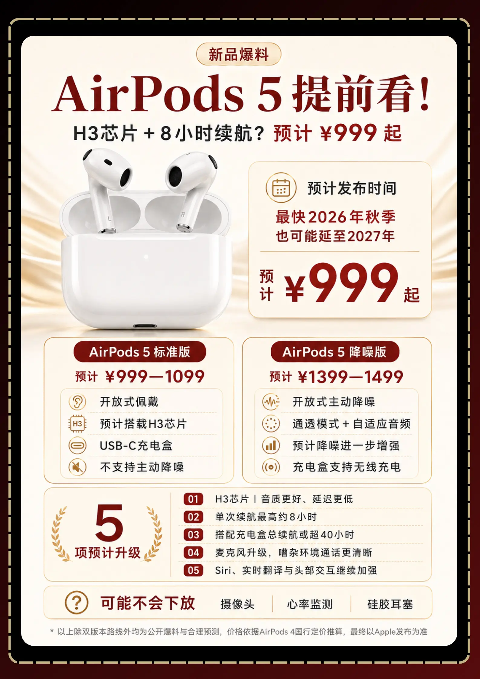Air Pods 5提前看！