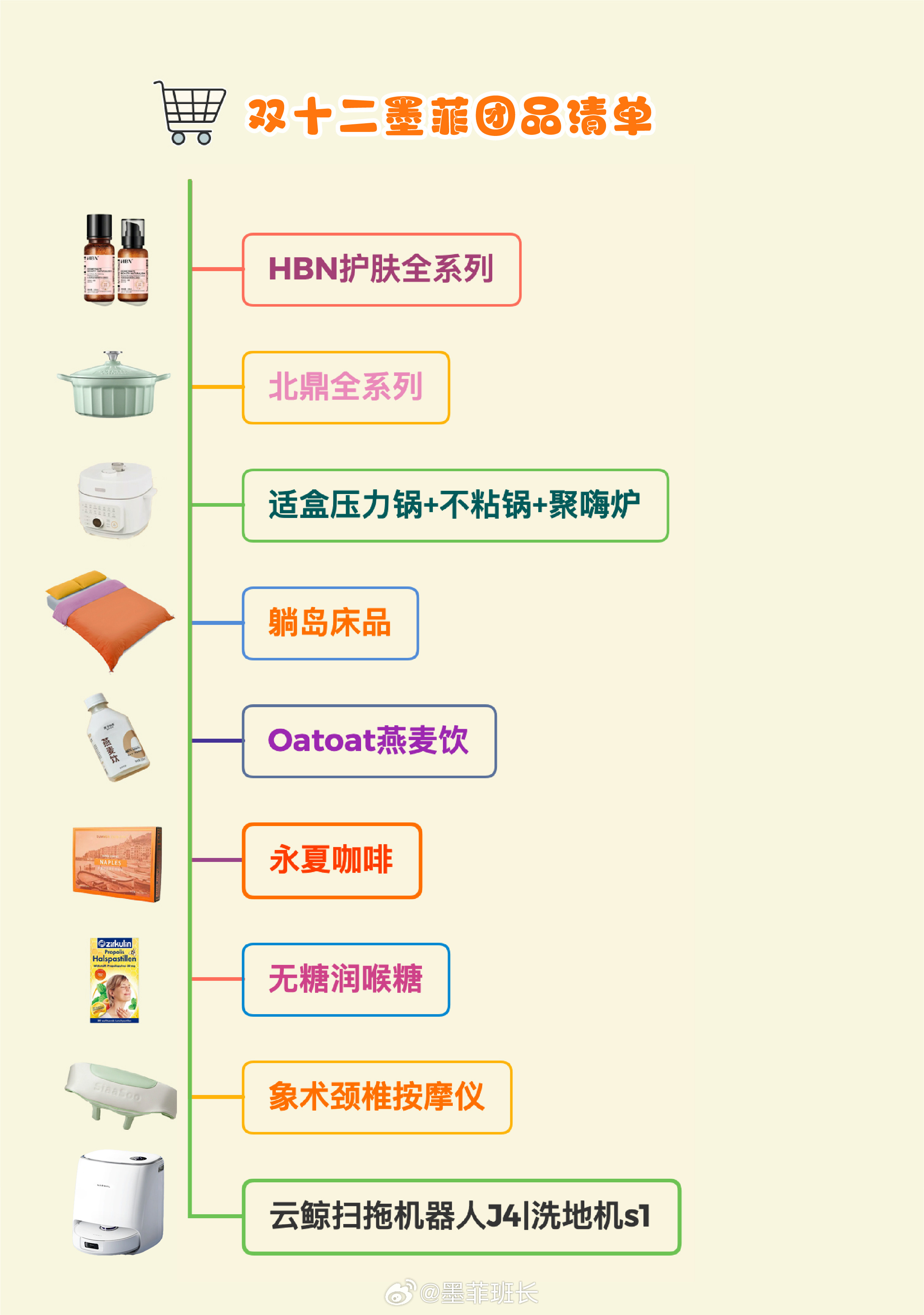 最近的安排都在这里啦❤️ ​​​