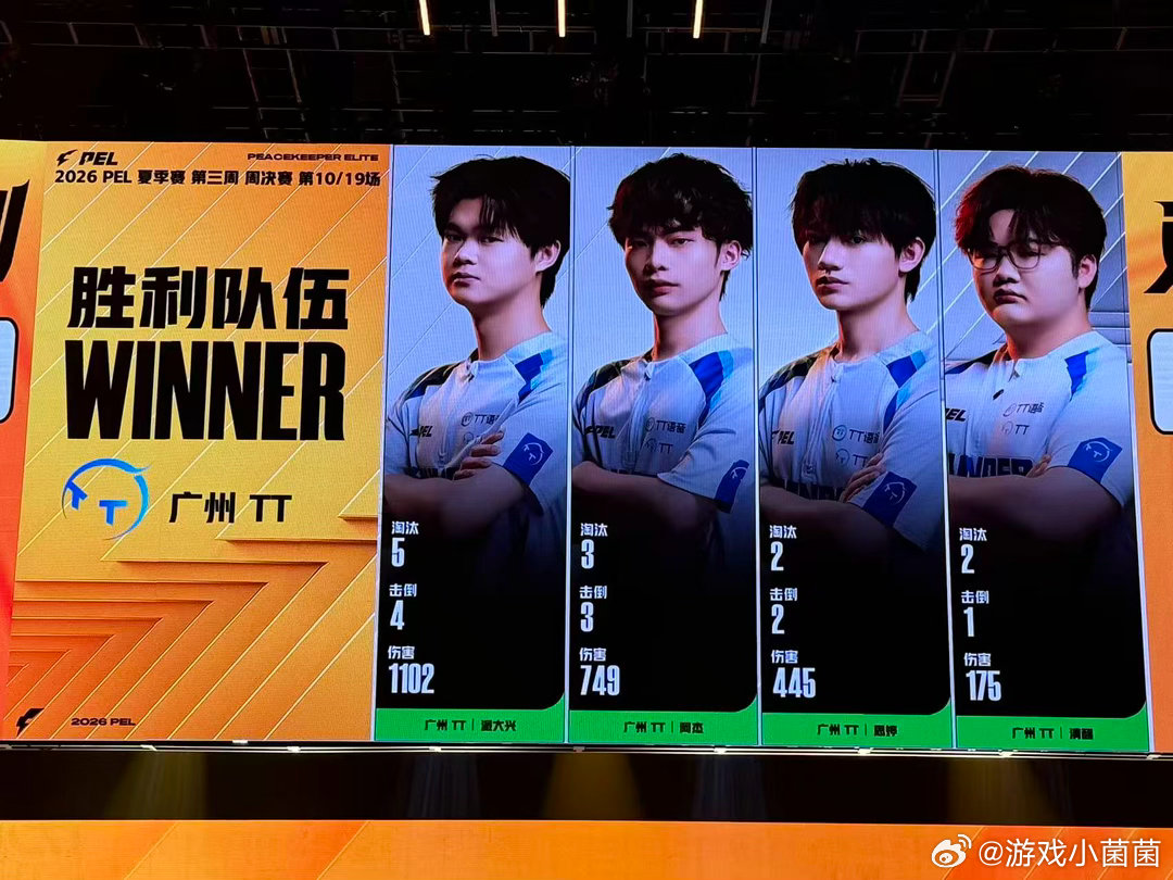TT海岛12淘汰吃鸡TT全员协同作战，海岛对局拿下十二淘汰并成功吃鸡，积分榜排名