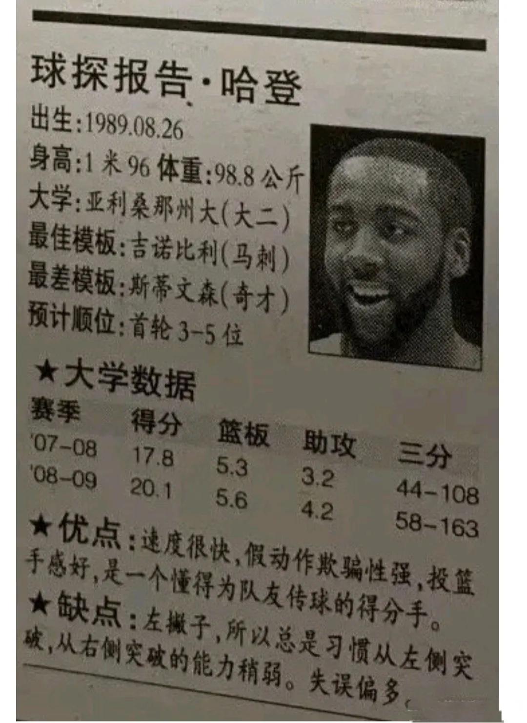 当年哈登的球探报告，这是状元之才吗？

大一数据，场均17分5篮板3助攻。

大