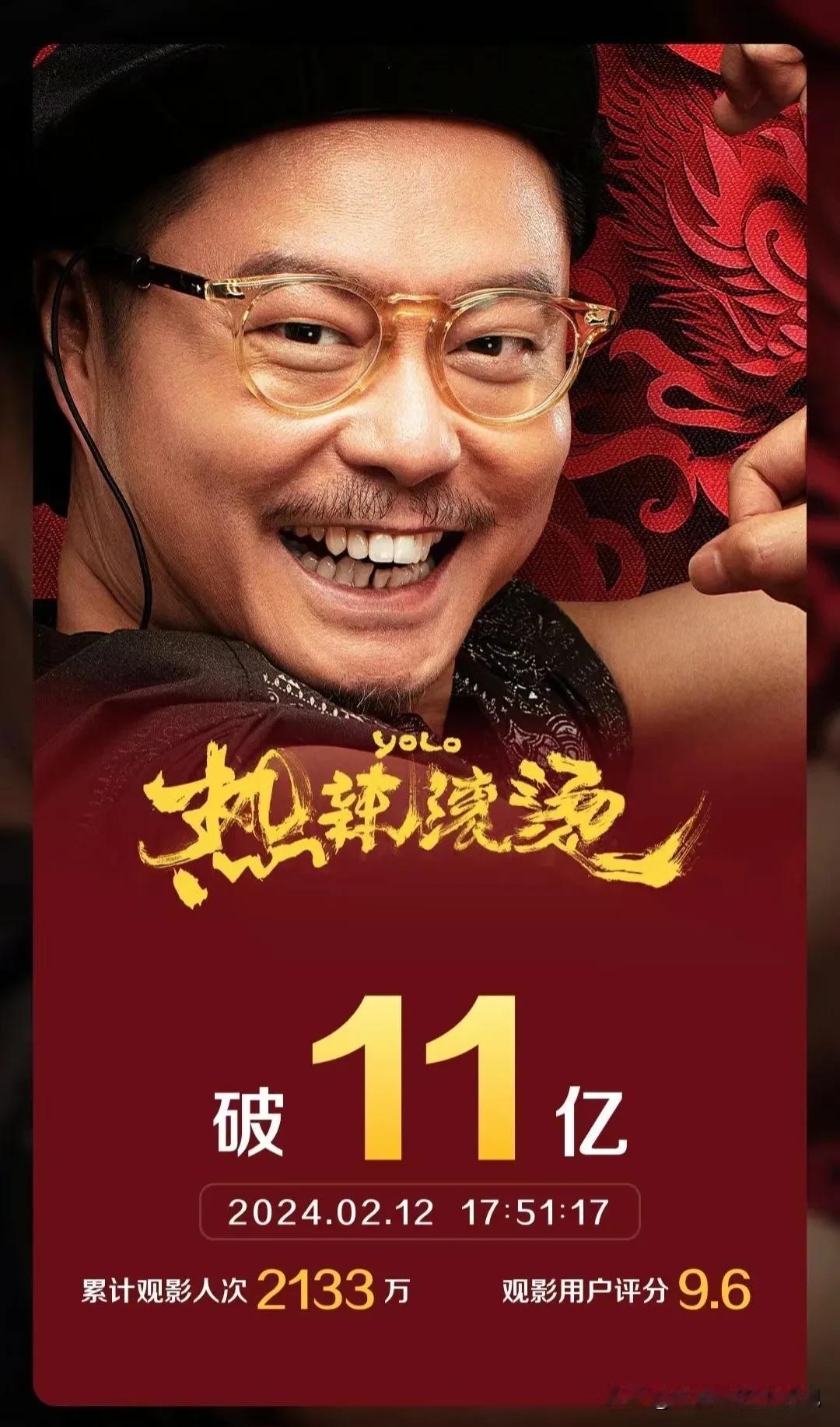 恭喜！热辣滚烫票房11亿了，速度太快了，初二还是八万，这一眨眼的功夫就11亿了，