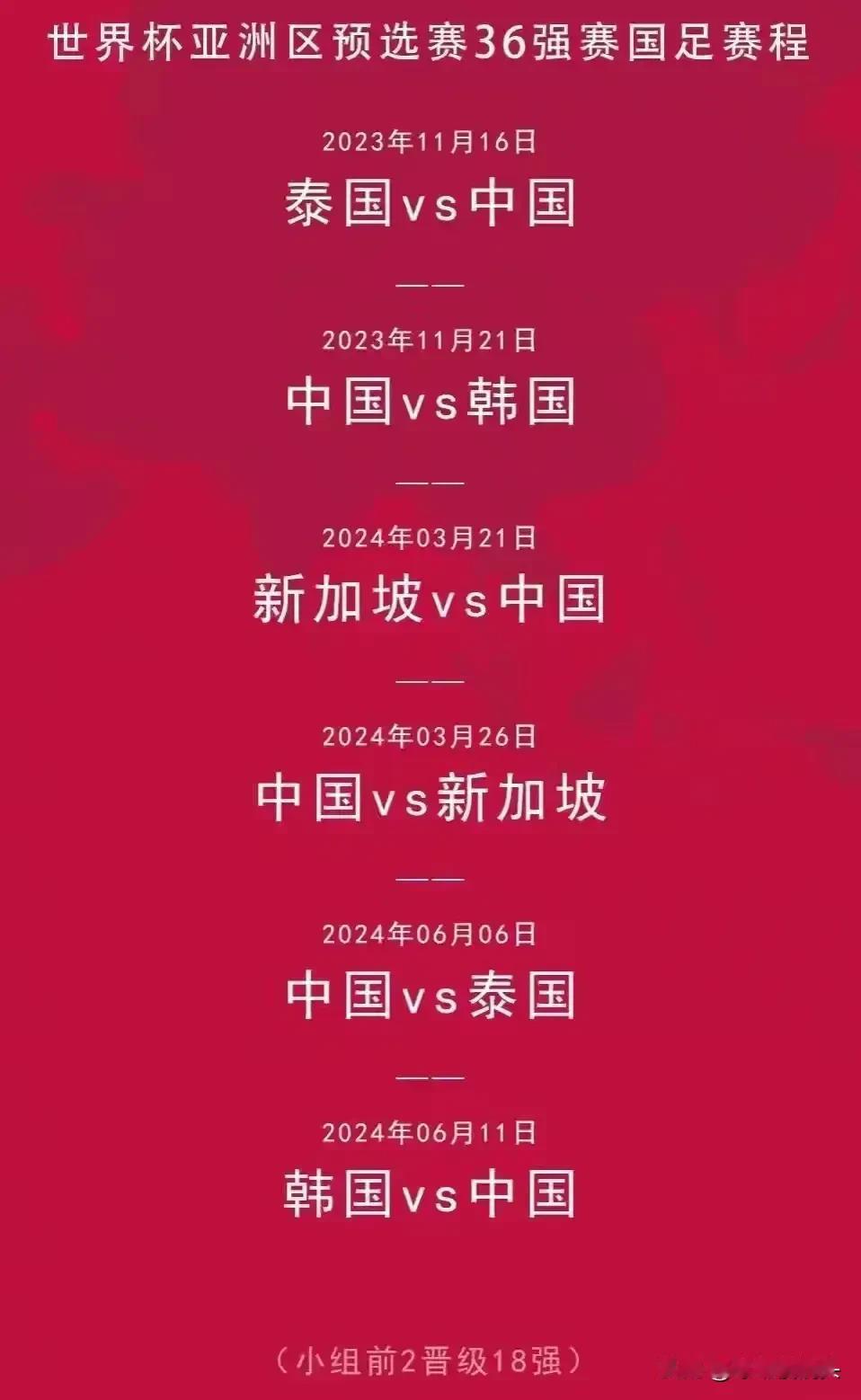 如果不出意外的话，亚洲区世预赛36强赛国足可能的比赛结果——
3月
新加坡1：2