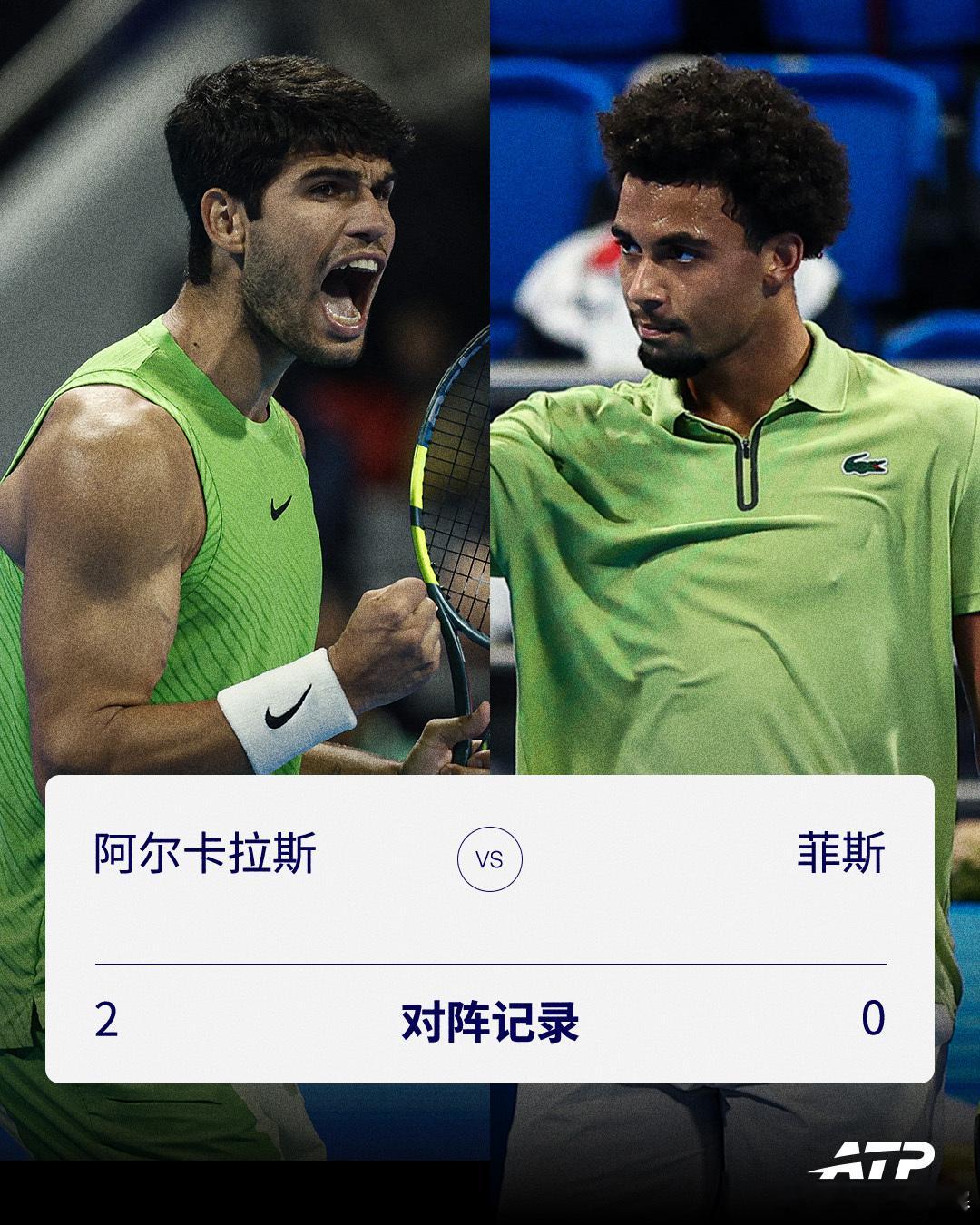 阿尔卡拉斯 🆚 菲斯ATP500卡塔尔埃克森美孚公开赛决赛开始，你看好谁拿下最