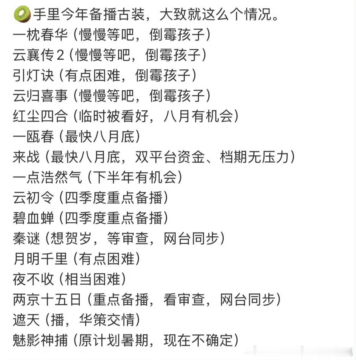 爱奇艺备播古装怎么这么多倒霉古装剧