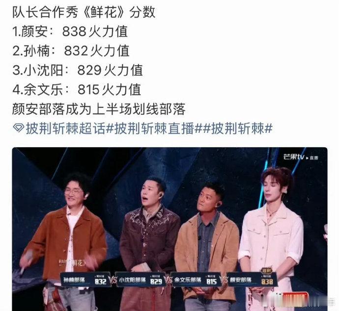 颜安好适合当队长 本来还好奇新人当队长会是什么样子，结果颜安直接交出满分答卷，火