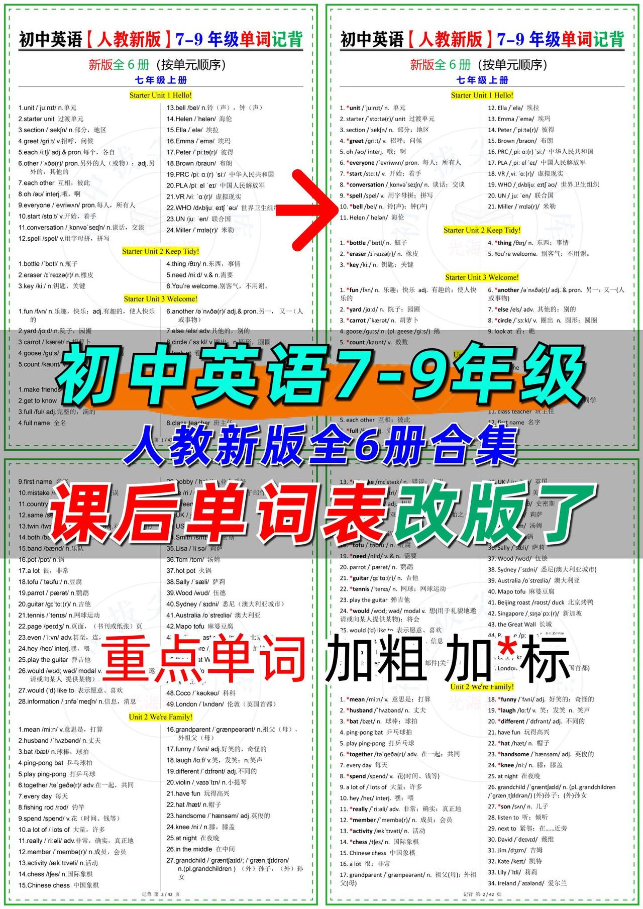 初中英语人教新版🔥7-9单词表改版了