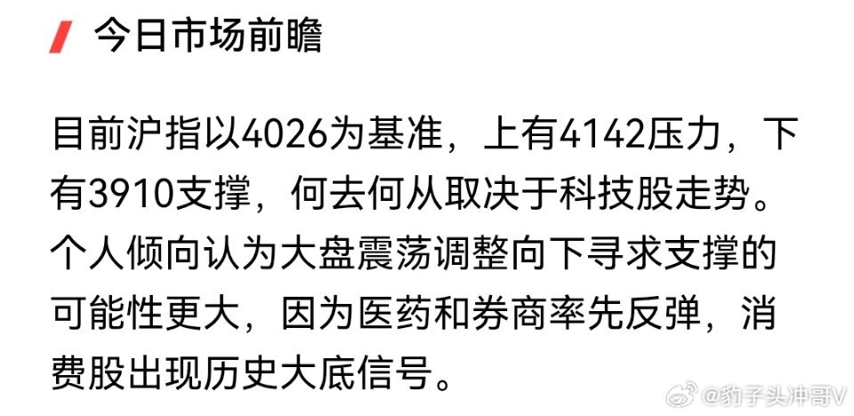 芯片股两大利好！消费股已现历史大底 