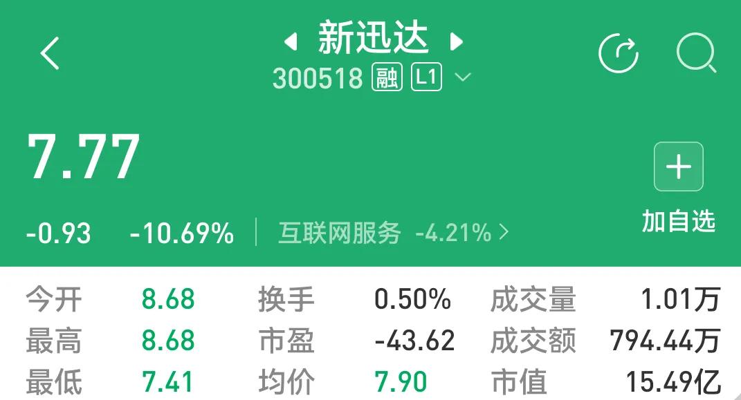 刚开盘，就以0.几的换手率就砸到跌停的，这些是不是在恶意砸盘？
不是恶意的话，难