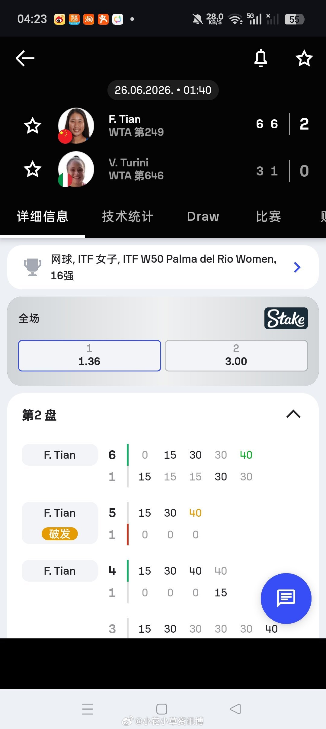 小花小草资讯  【🇪🇸滨河帕尔马W50】女单正赛第二轮3号种子🇨🇳田方然
