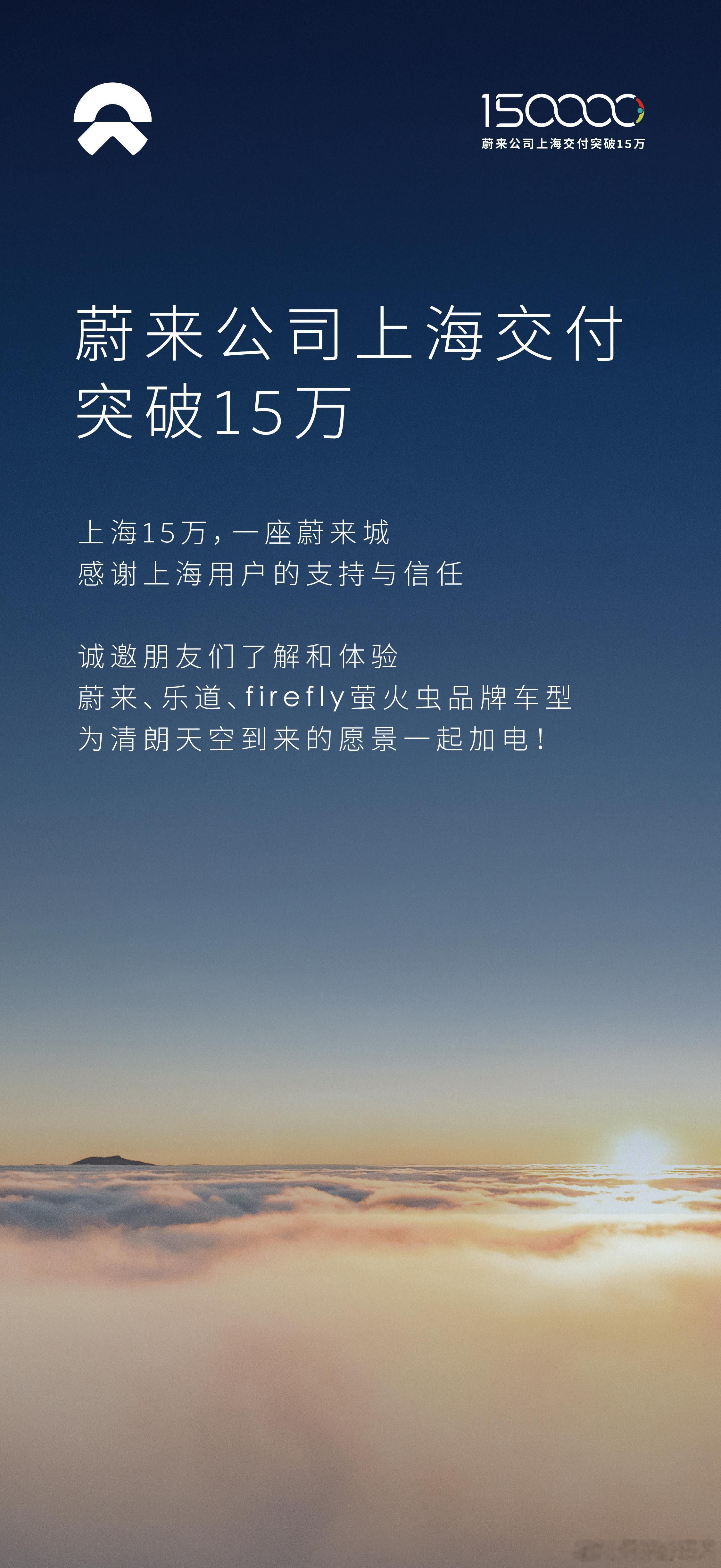 蔚来公司在上海累计交付新车已突破15万台！15万位蔚来、乐道、firefly萤火