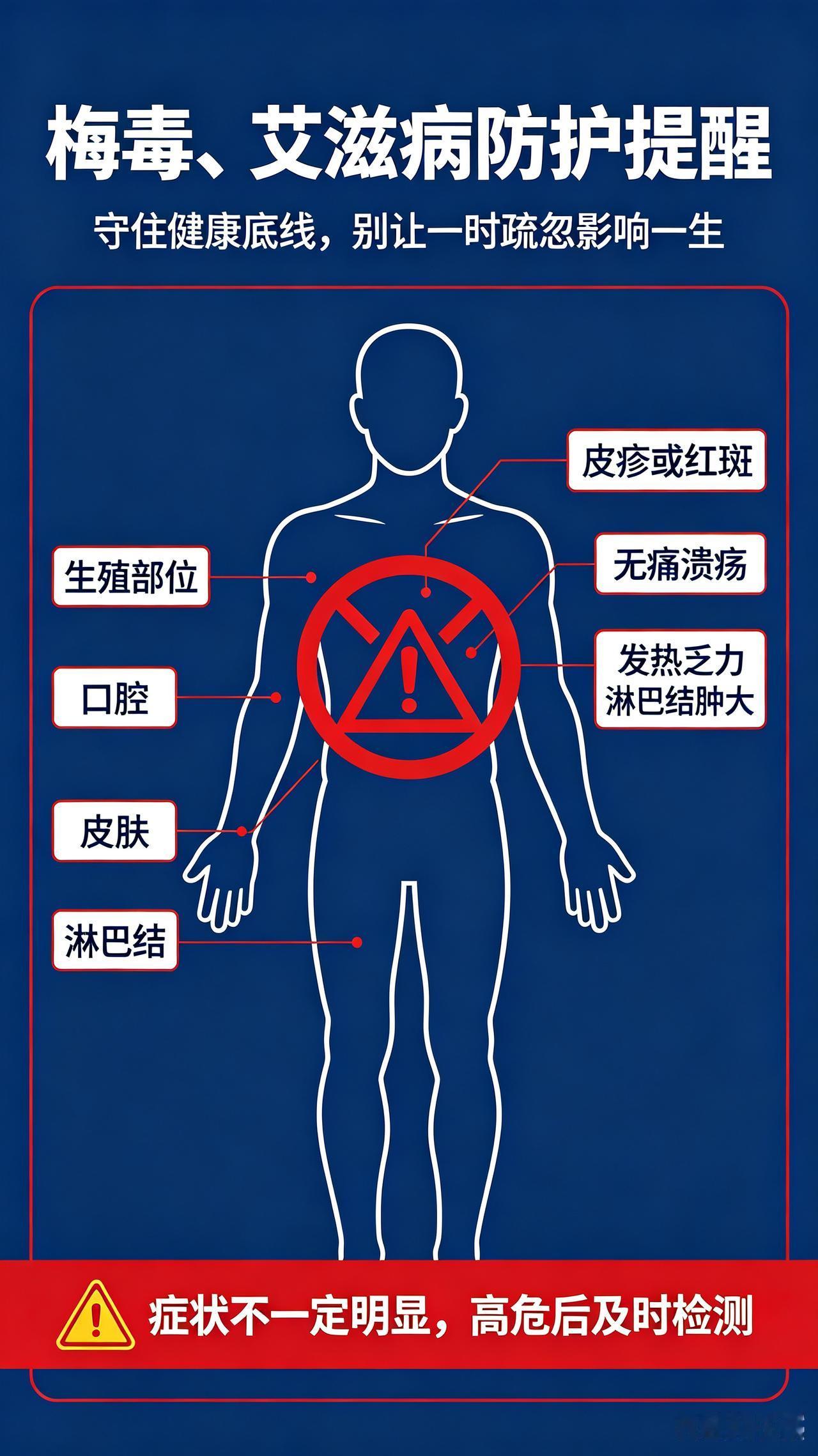 警惕梅毒、艾滋病隐形传播！不止私生活，公共卫生隐患更要全民严防
 
近期网络上大