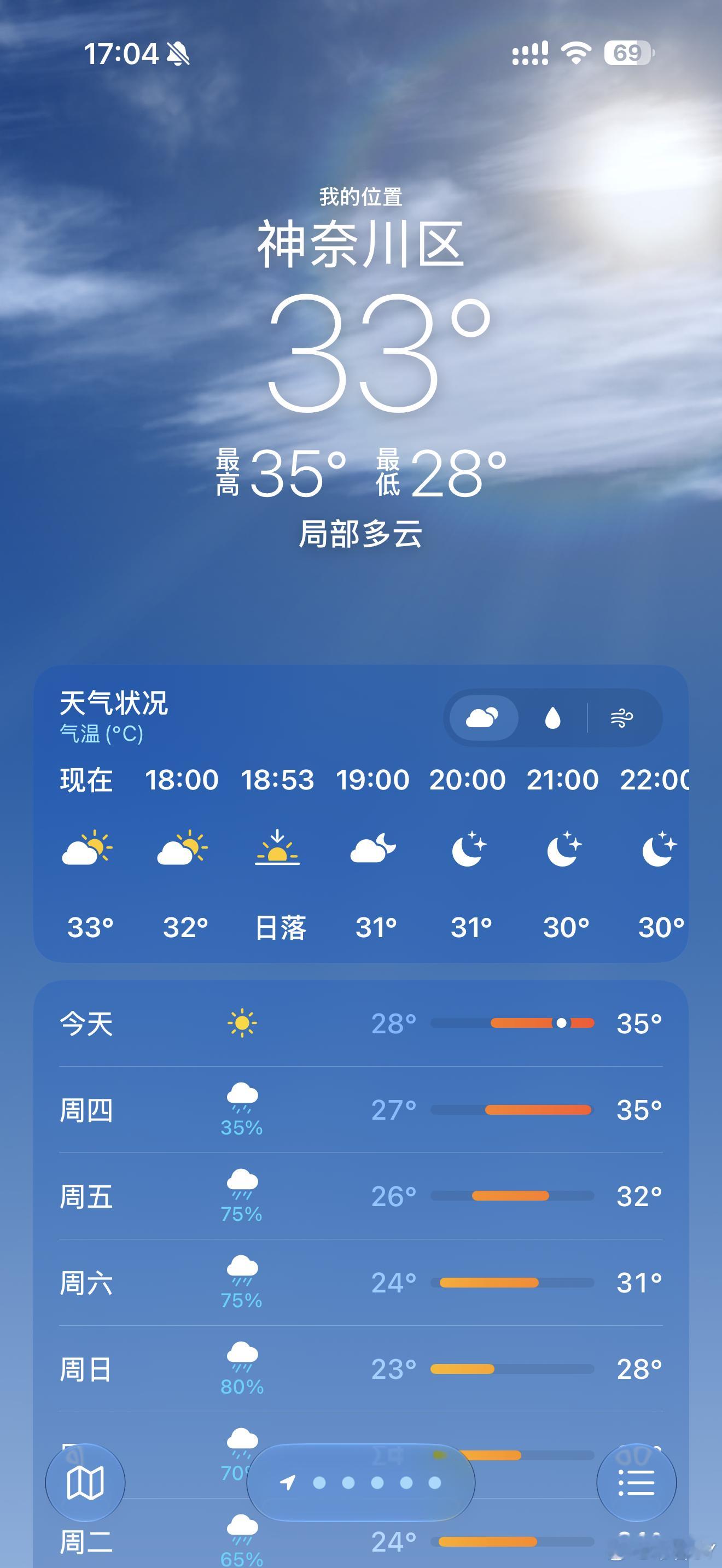 接下来，我会用最直接、最简单、最诚恳、最一目了然、最言简意赅、最真情实感的方式，