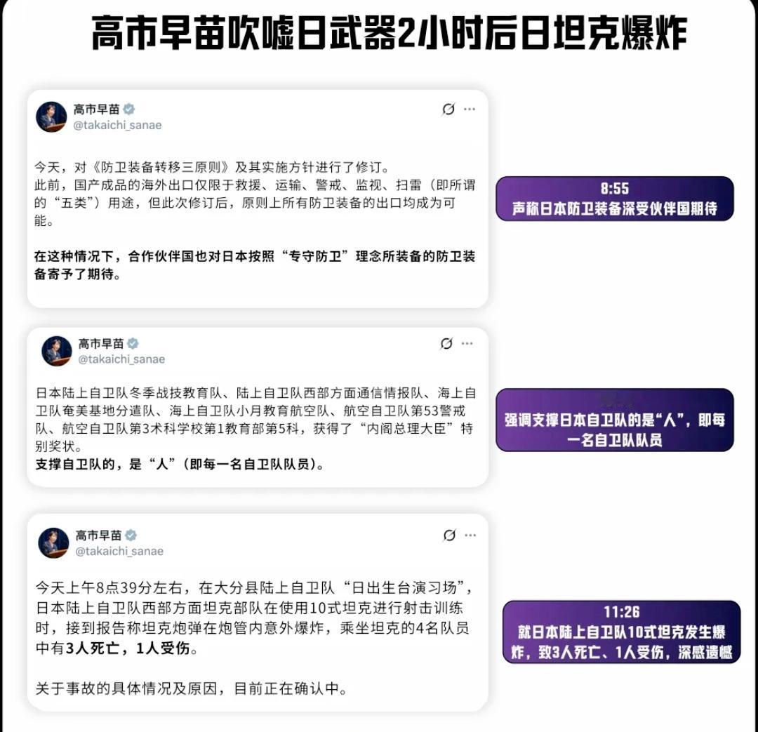 光速打脸！高市早苗刚吹完美制武器，自家坦克当场炸膛3死1伤
 
这边高市早苗还在