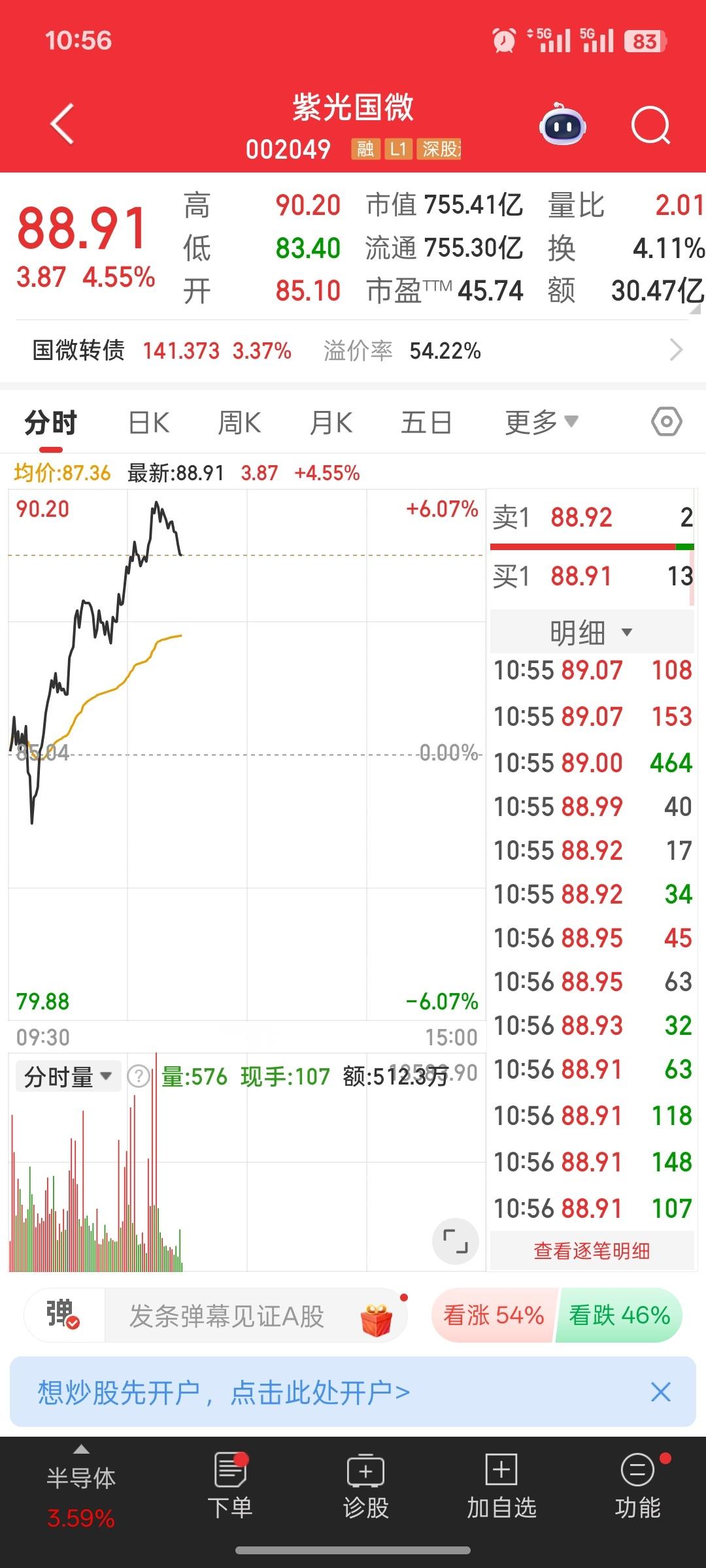 紫光国微今天能不能涨停呐！