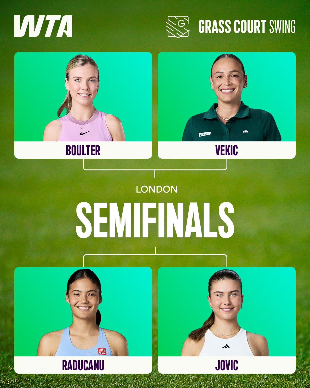 WTA500伦敦站四强出炉🌱[W]博尔特 vs [L]维基奇拉杜卡努 vs 约
