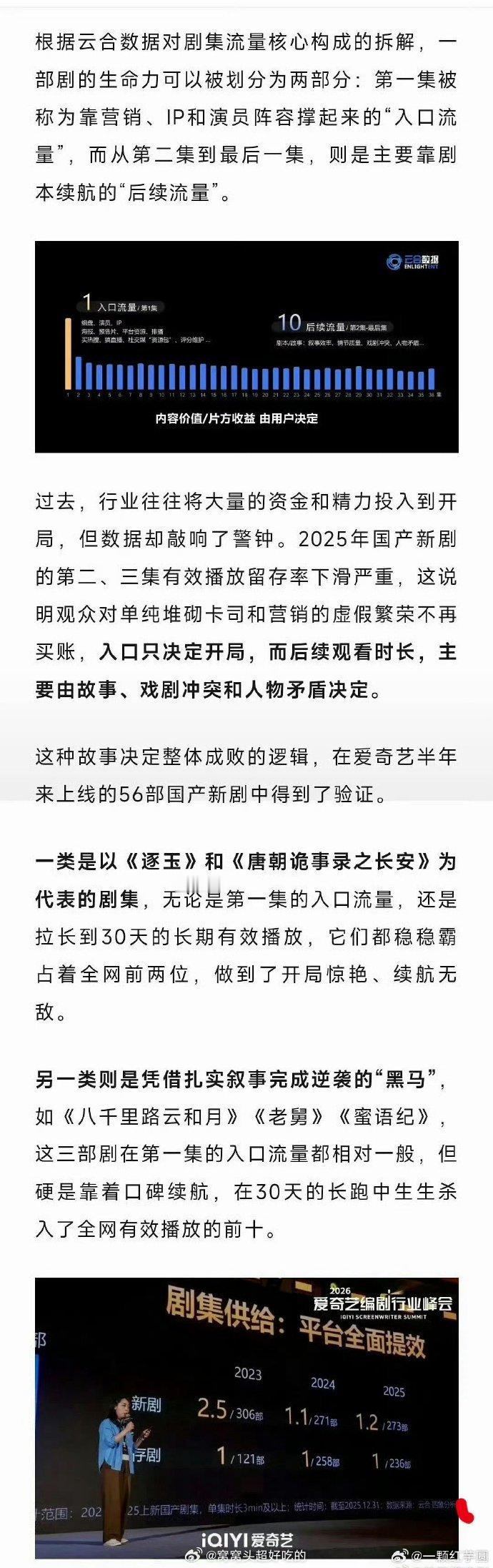 云合数据负责人在🥝编剧行业峰会上认证：张凌赫田曦薇《逐玉》是半年来第一集和30